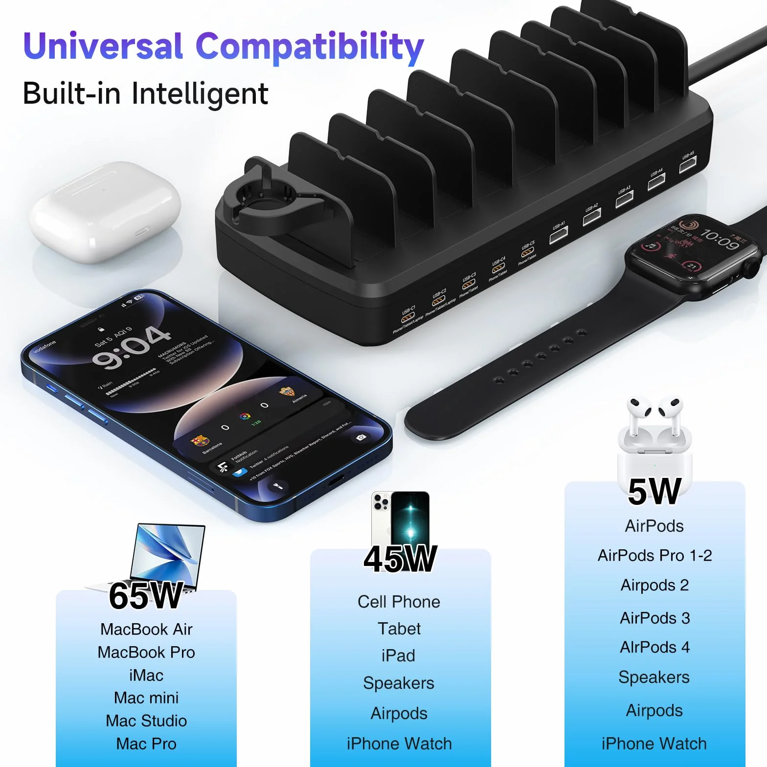 Stacja ładująca 285 W do wielu urządzeń, 10 portów, szybki organizer na wiele urządzeń, kompatybilny z laptopem MacBook Pro, iPhone'em, Androidem, iPadem, tabletem, Kindle, stacją ładującą na wiele