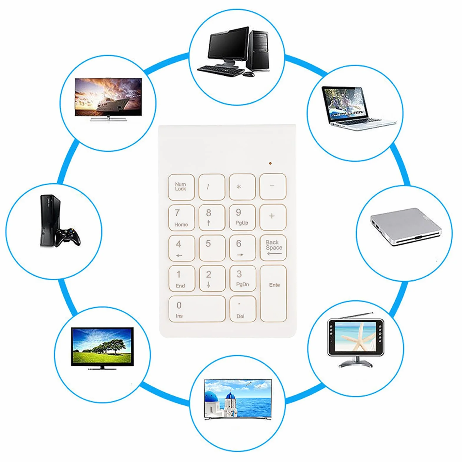 Mini bezprzewodowa klawiatura cyfrowa 18 klawiszy ergonomiczna USB