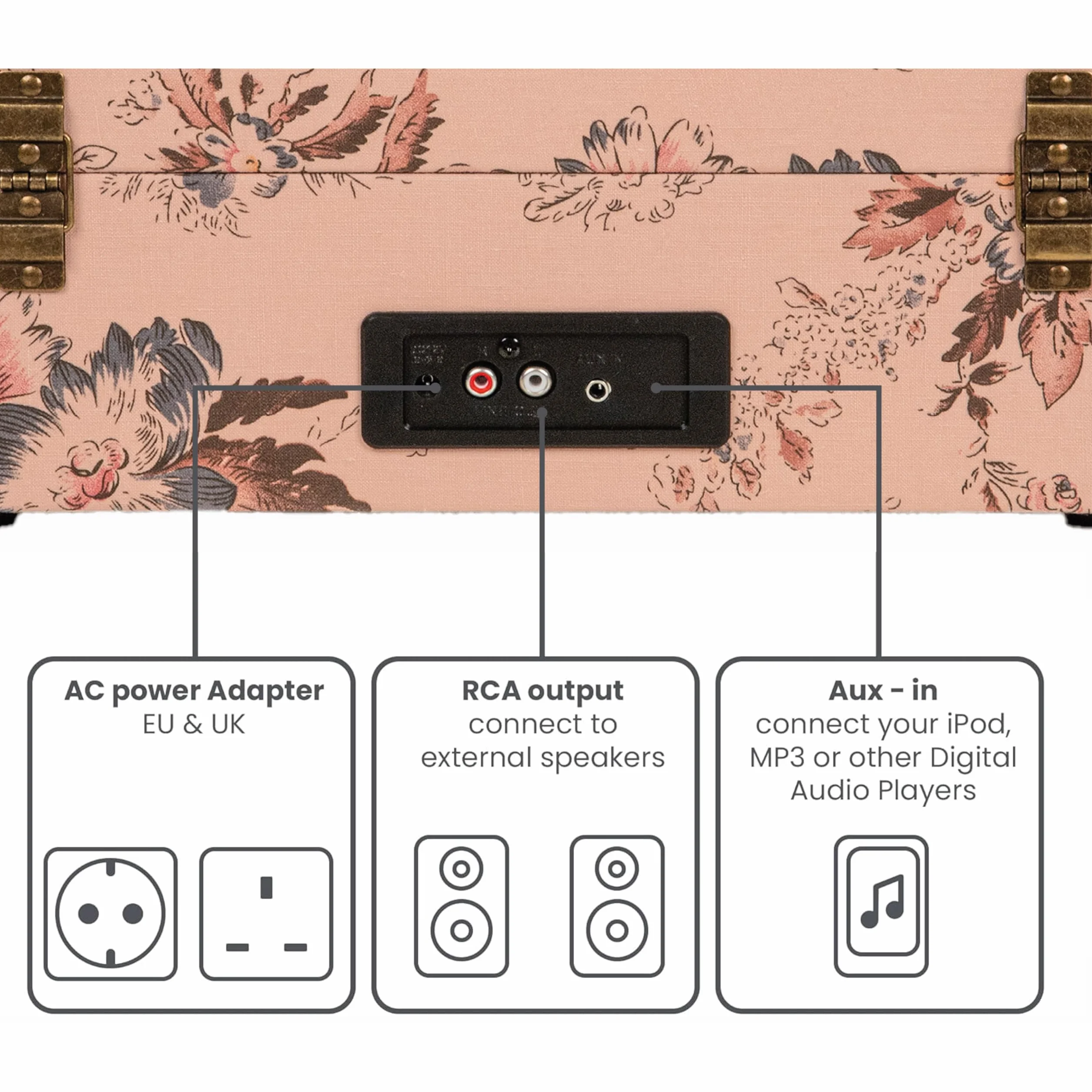 Crosley Voyager gramofon z 2 głośnikami, Bluetooth In&Out i AUX - 3-biegowy odtwarzacz Vintage - do płyt winylowych o przekątnej 7", 10" i 12", przenośny z wbudowaną obudową (kwiatowy)