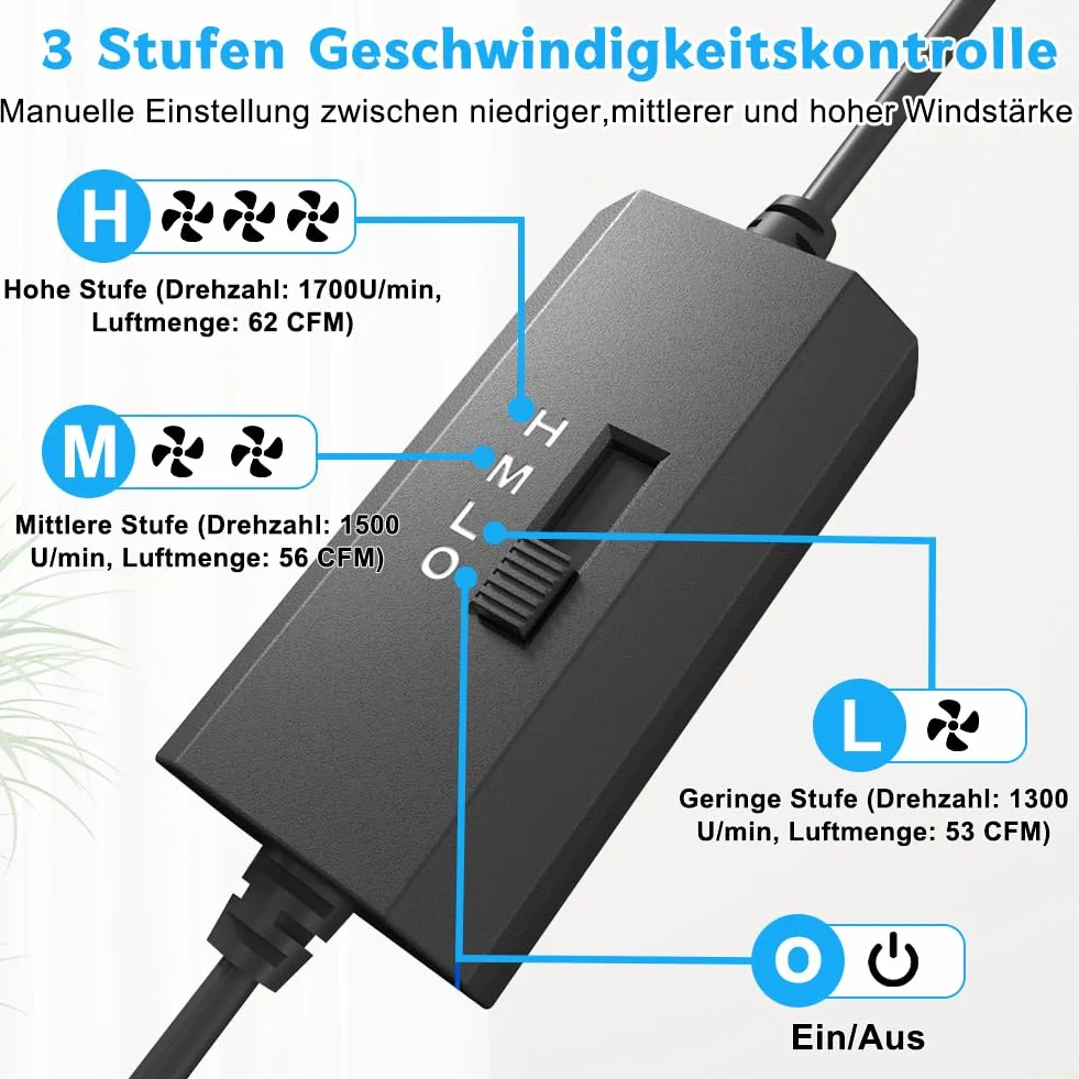 Wentylator komputerowy USB 120 mm z cyfrowym regulatorem temperatury – cichy wentylator chłodzący komputer, podwójne łożyska kulkowe, wentylator obudowy – 3 regulowane wentylatory do CPU