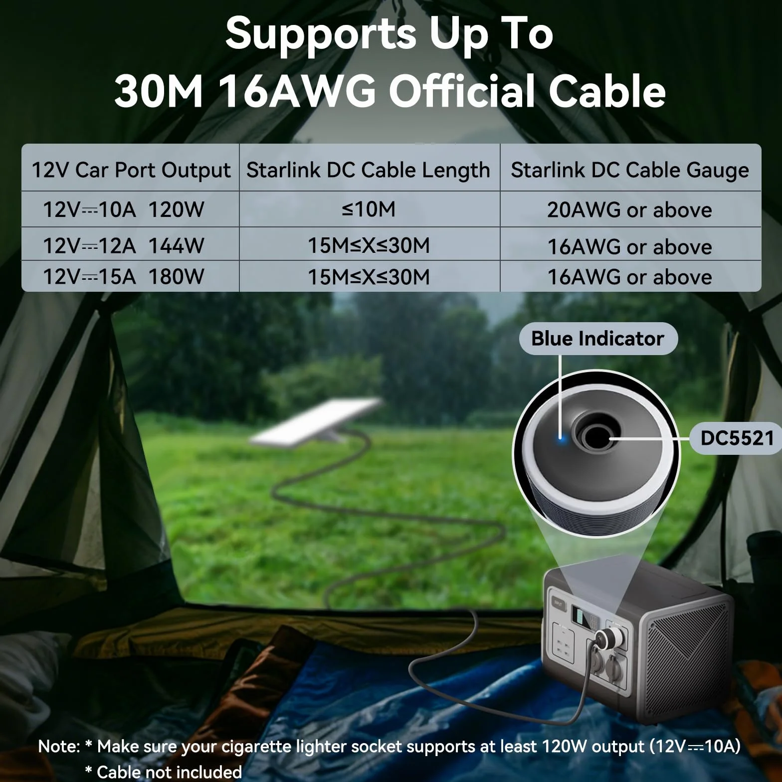 Starlink Mini adapter samochodowy 12 V na 24 V DC Step Up z adapterem do zapalniczki samochodowej 60 W, adaptery Starlink Mini 12 V obsługuje oficjalne adaptery 16 AWG, 30 m, idealny do