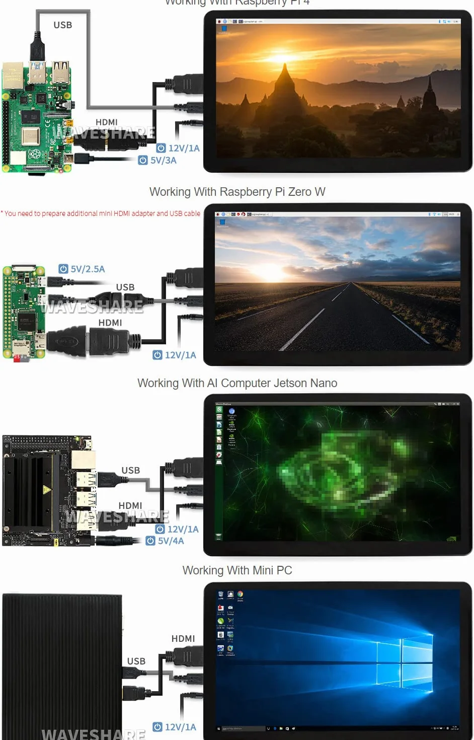 Waveshare HDMI pojemnościowy ekran dotykowy IPS LCD typ H z etui 15,6 cala obsługa Raspberry Pi/Jetson Nano/PC