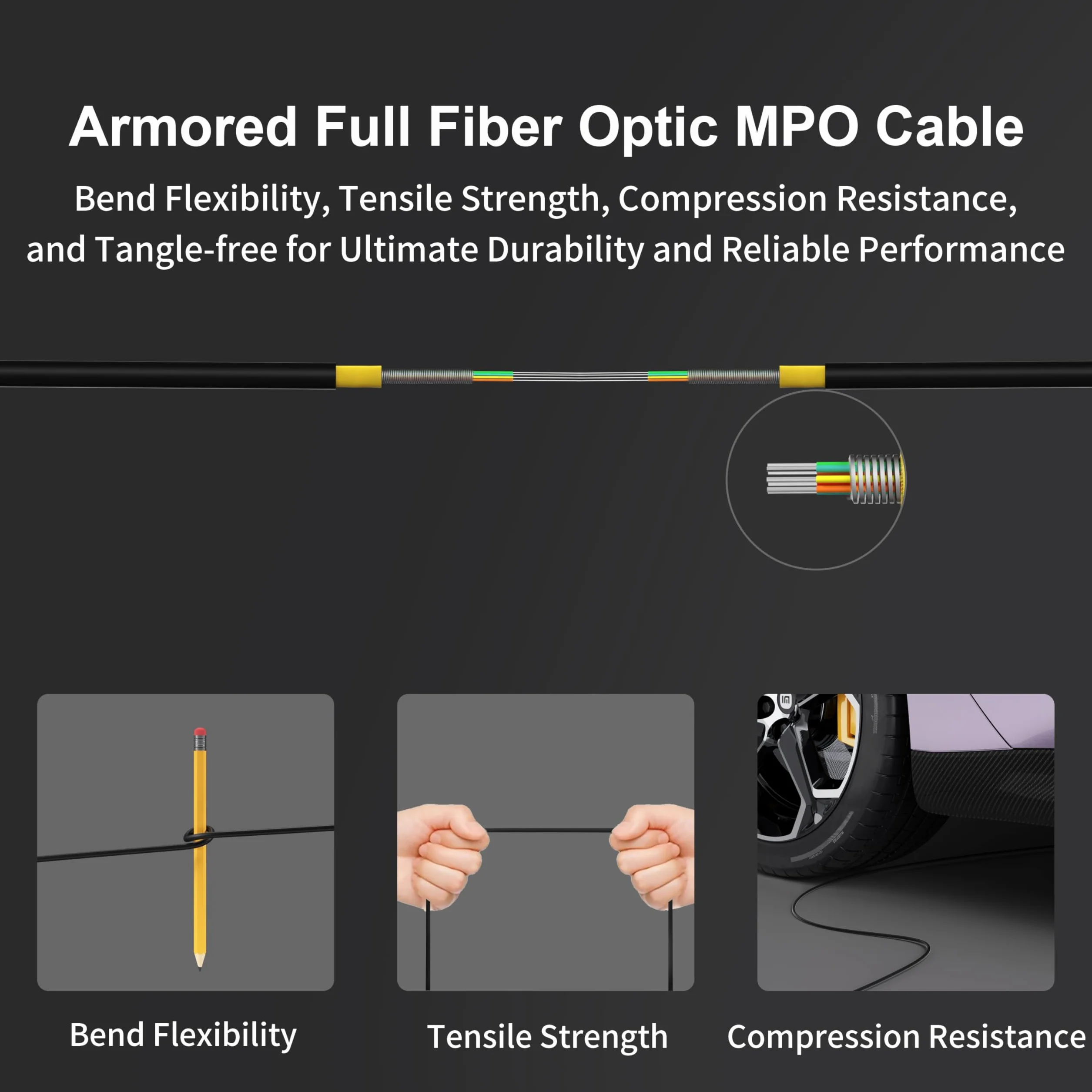 RUIPRO Kabel światłowodowy MPO Żeński do Żeńskiego Ekranowany 2 m, Multimode OM3, 7 Fiber Type-A, Zaprojektowany dla Odłączanych Moduły Interfejsu HDMI/DP/Ethernet