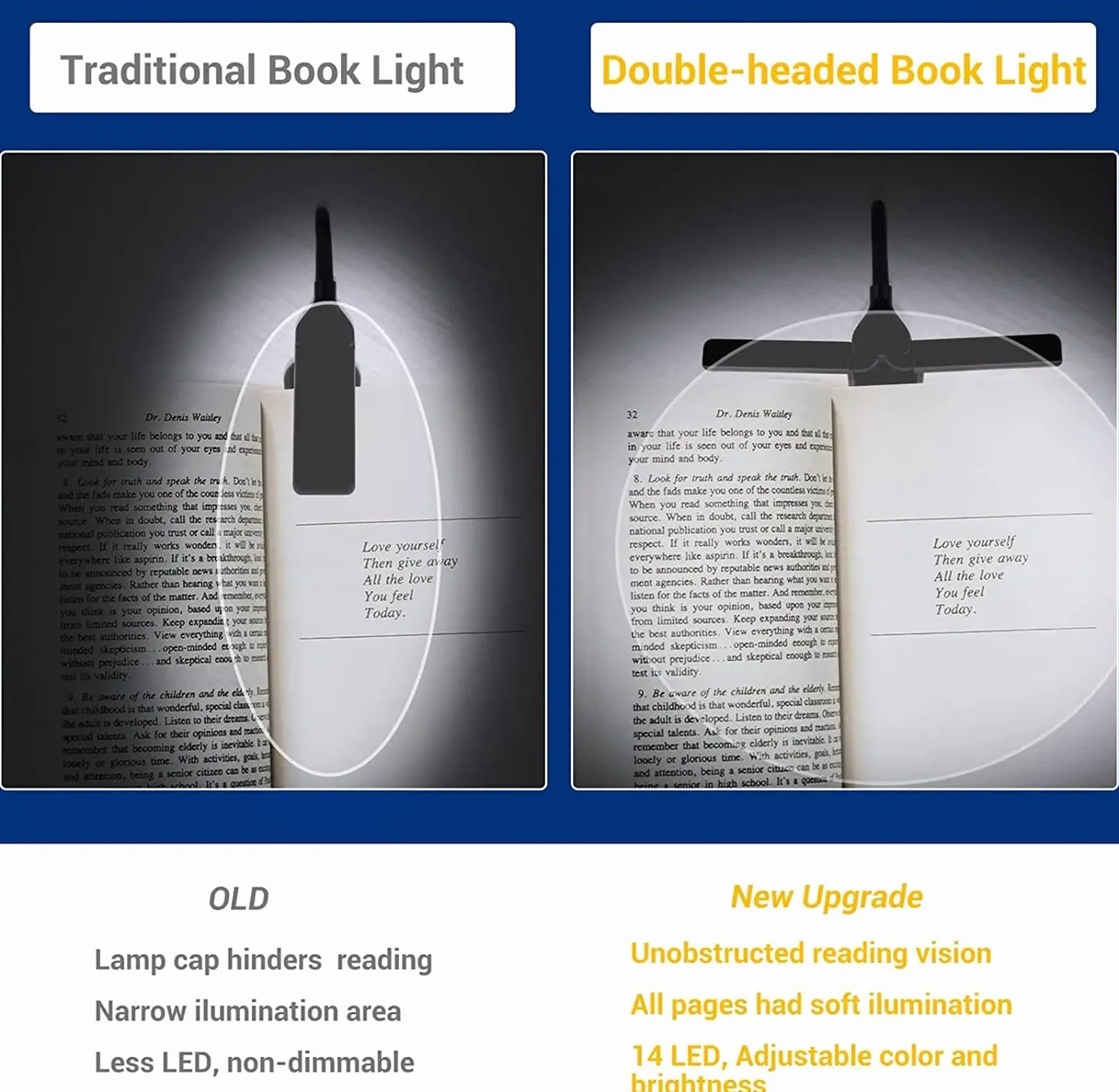 Lampka do czytania USB LED ładowalna lampka do czytania klips regulowana elastyczna lampka nocna do nauki czytania biuro lampka nocna 1 szt., SAGESWA, biała