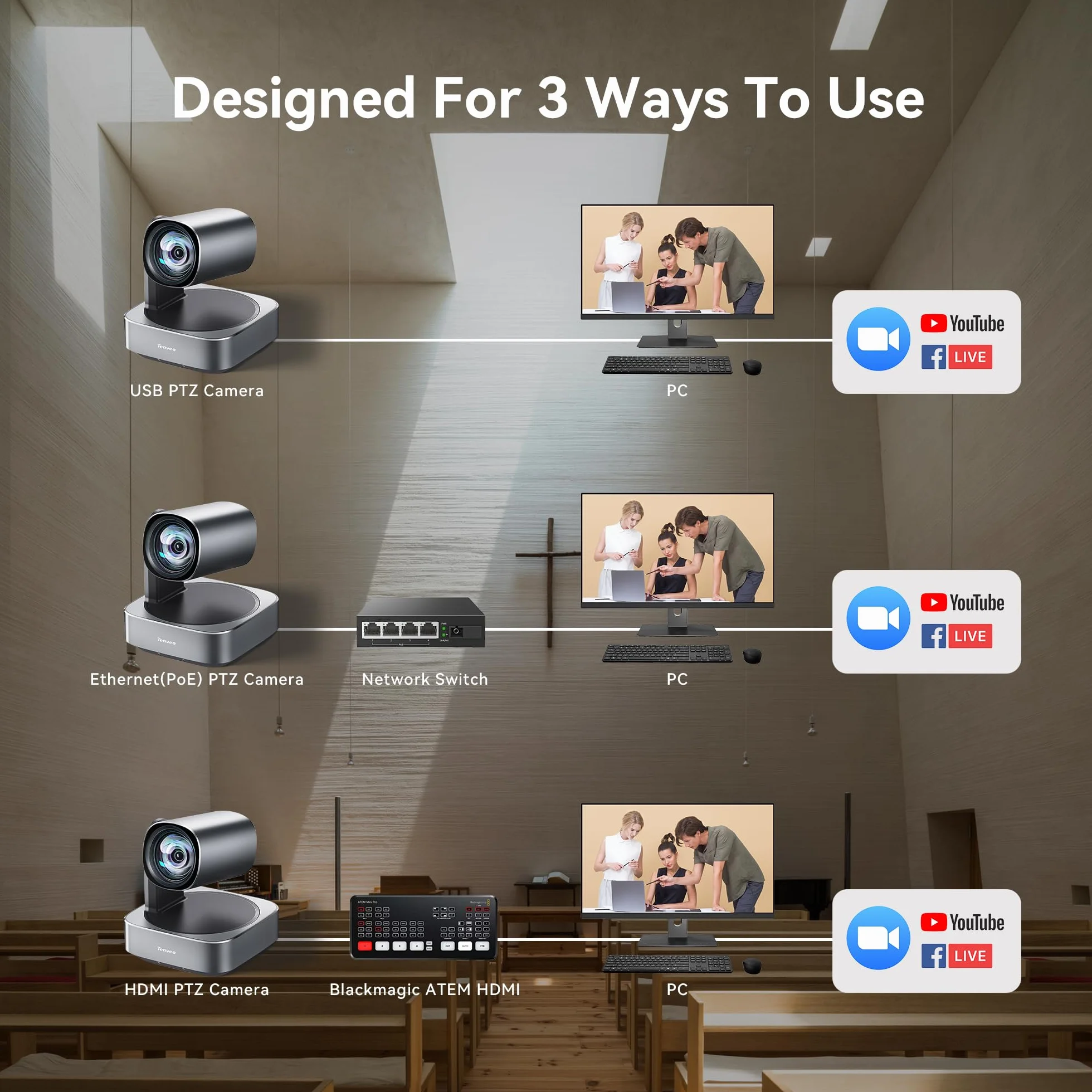 Tenveo 4K PTZ Kamera Do Transmisji Strumieniowej HDMI/USB3.0/PoE/RJ45 Konferencyjna z 12-Krotnym Zoomem Optycznym - Szeroki Kąt Widzenia dla YouTube/OBS, Skype/Zoom