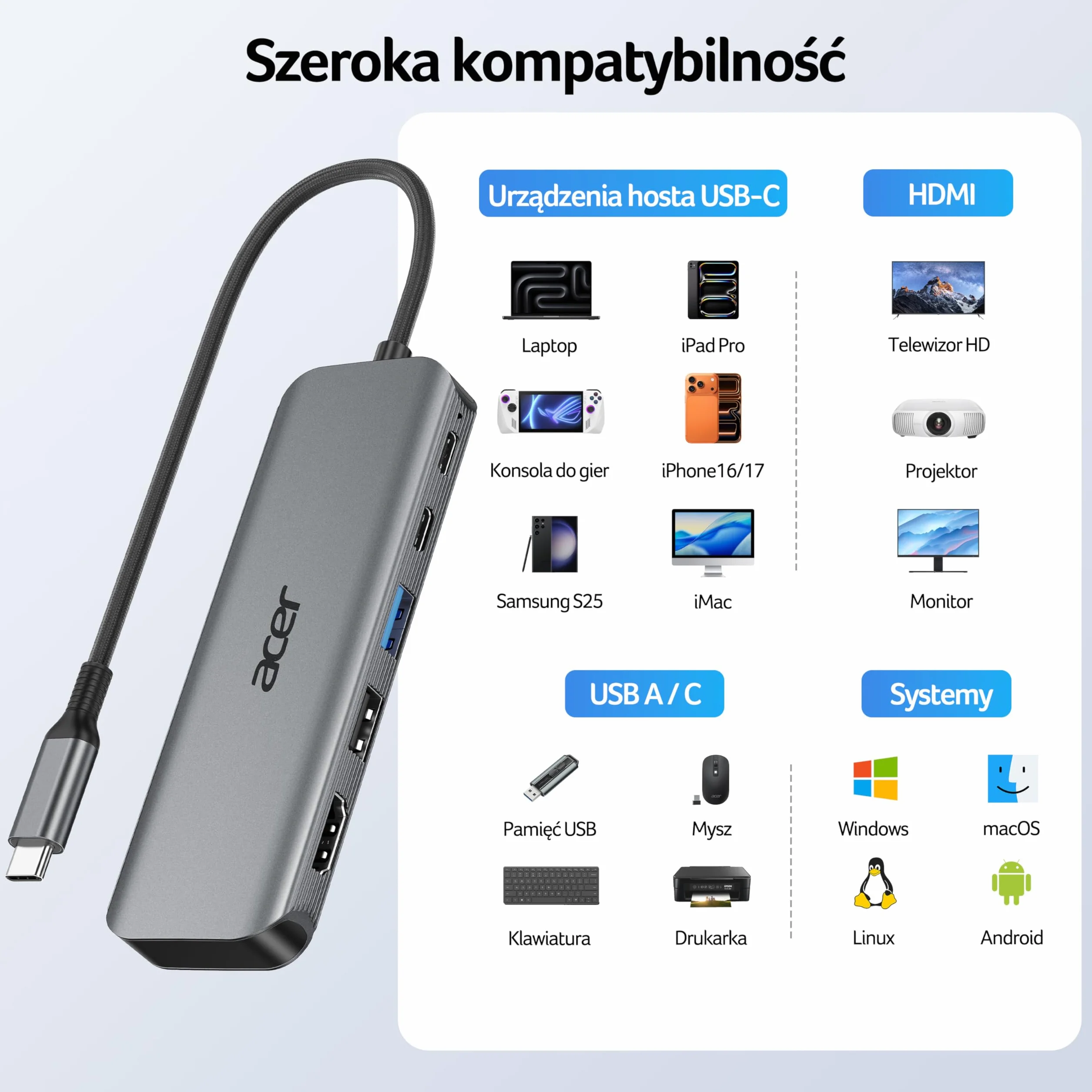 Acer Hub USB-C 5w1, USB-C do HDMI 4K@60Hz, USB-A+C 5Gbps, Ładowania PD 100W | Aluminiowy Rozdzielacz Wieloportowy z Adapterem do Laptopa iPhone 17/16/15, MacBook iPad Pro/Air, Mac mini M4, Surface S26