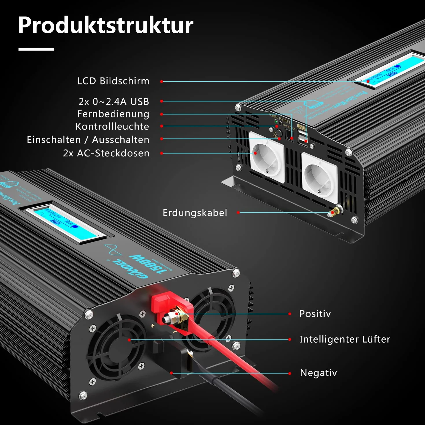 GIANDEL Falownik 1500 W, 12 V na 230 V, czysta sinusoidalna przetwornica napięcia z magnetycznym pierścieniem z ekranem LCD, pilot zdalnego sterowania, kabel do akumulatora z czystej miedzi, do domu