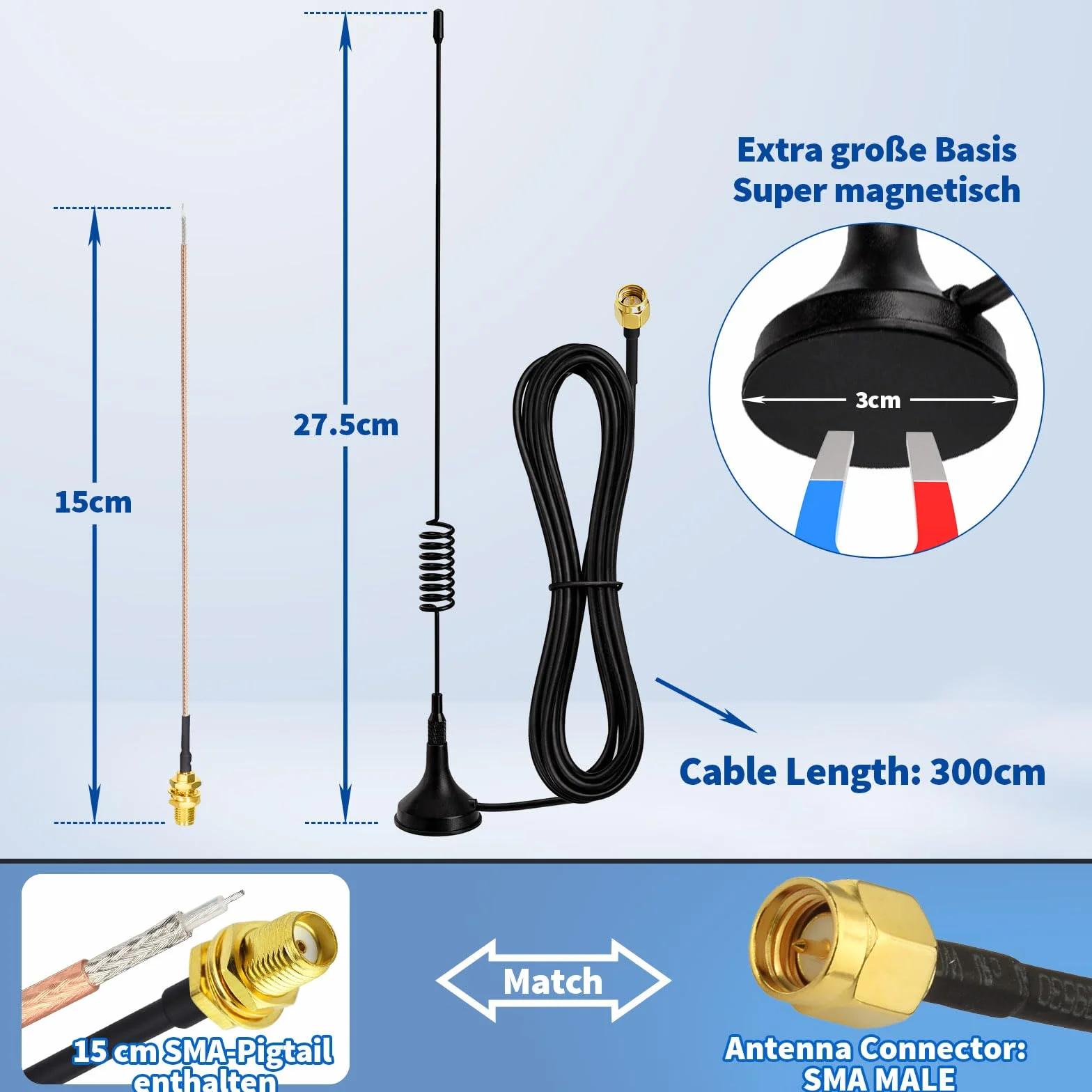 Eightwood Antena 868 MHz 848-888 MHz antena 5dBi SMA Pigtail SMA męskie złącze RG174 kabel koncentryczny 3 metry