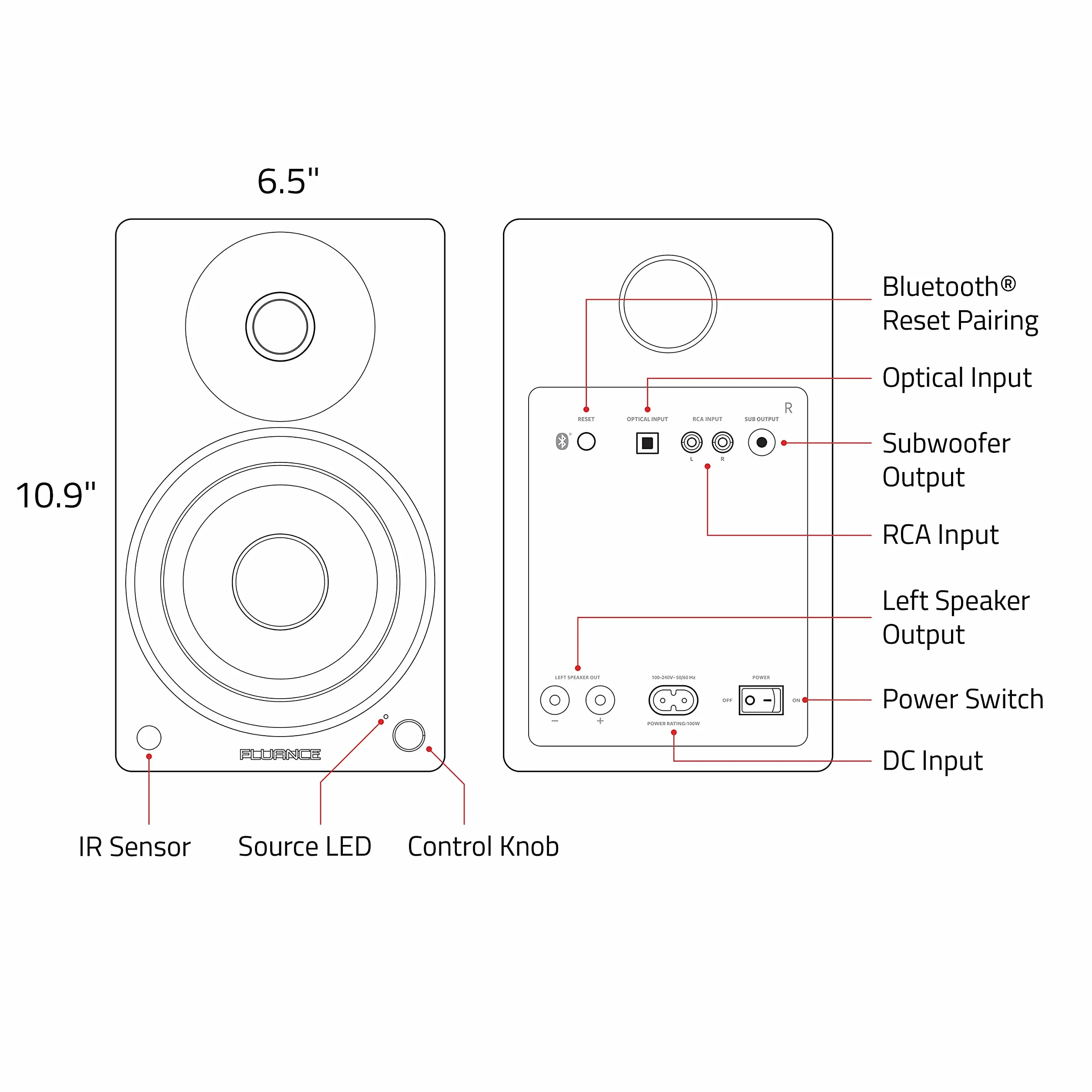 Fluance Ai41 aktywne 2-drożne głośniki stereo 2.0 półkowe z 5" przetwornikami, wzmacniaczem 90 W do gramofonu, TV, PC i Bluetooth 5, RCA, optyczne, Sub-Out – Naturalny orzech