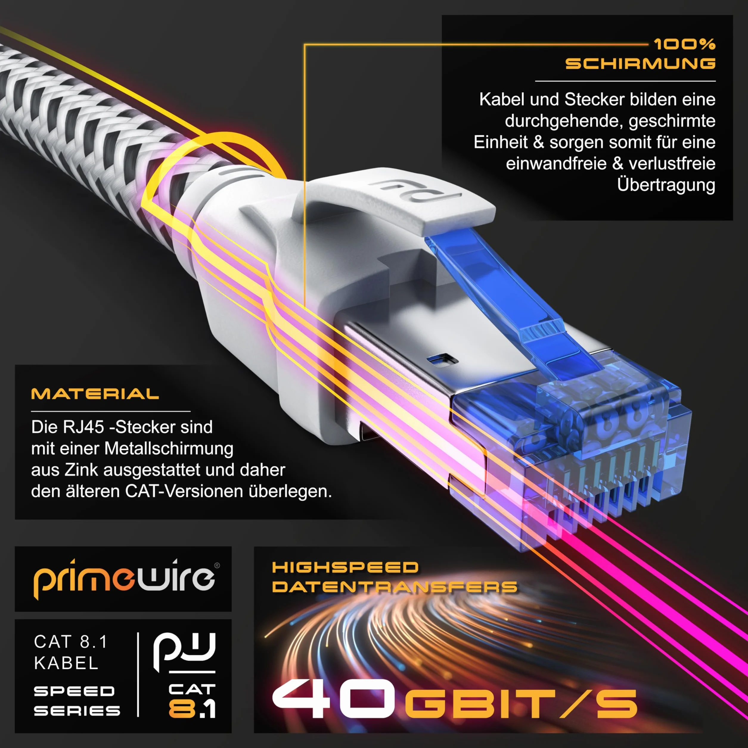 CSL kabel sieciowy CAT 8 - LAN kabel krosowy - płaszcz bawełniany - CAT8.1 High Speed Gigabit Ethernet Cable - 40 Gbits - S/FTP PIMF - wtyczka RJ45 - Cat6 Cat7 Cat8 komp - 3 metry - biały