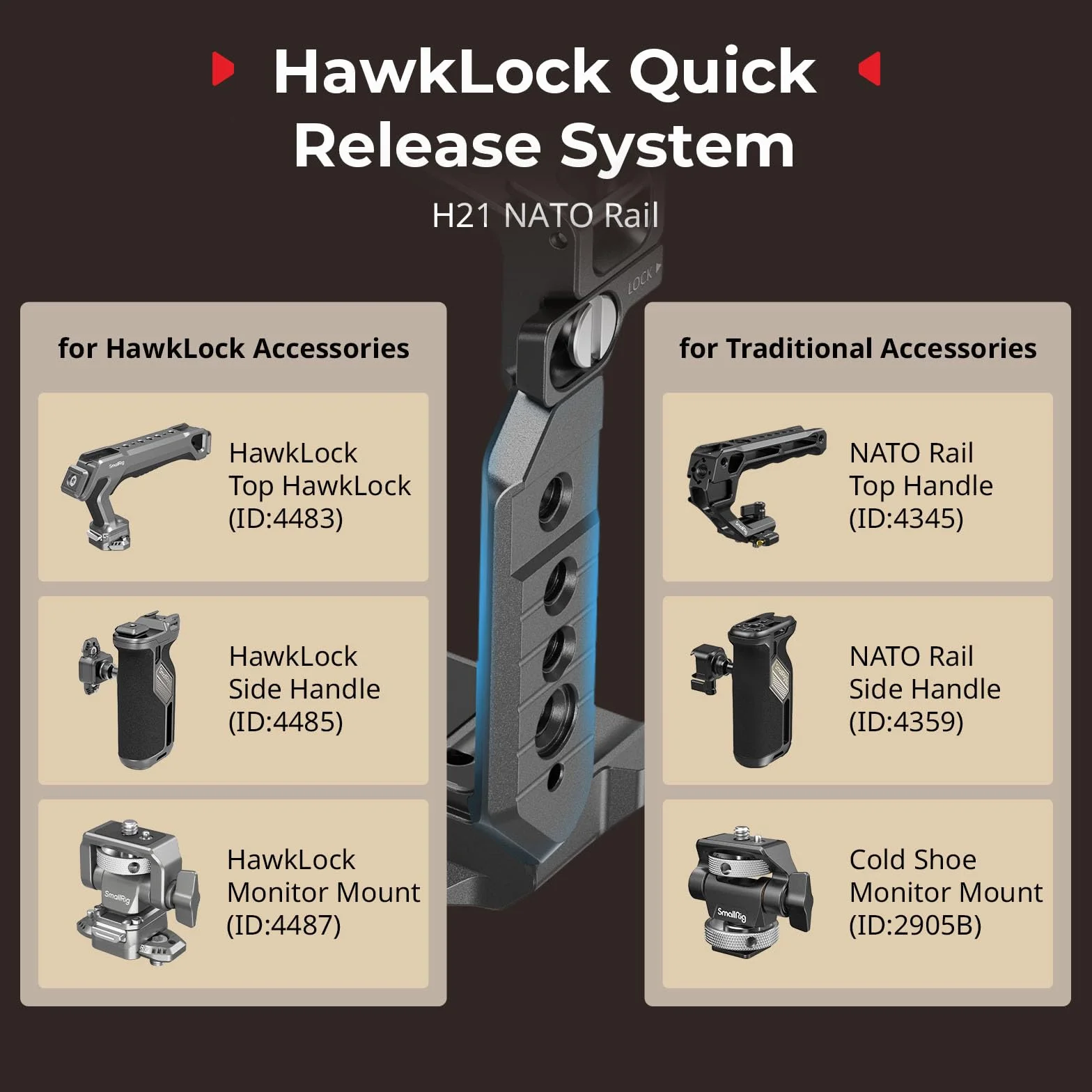 SMALLRIG Alpha 7 V HawkLock klatka do szybkiej wymiany do Sony Alpha 7 V / 7R V / 7 IV, zintegrowana płyta szybkiego montażu do Arca i NATO, gniazdo QD i stopka błyskowa,do DJI RS
