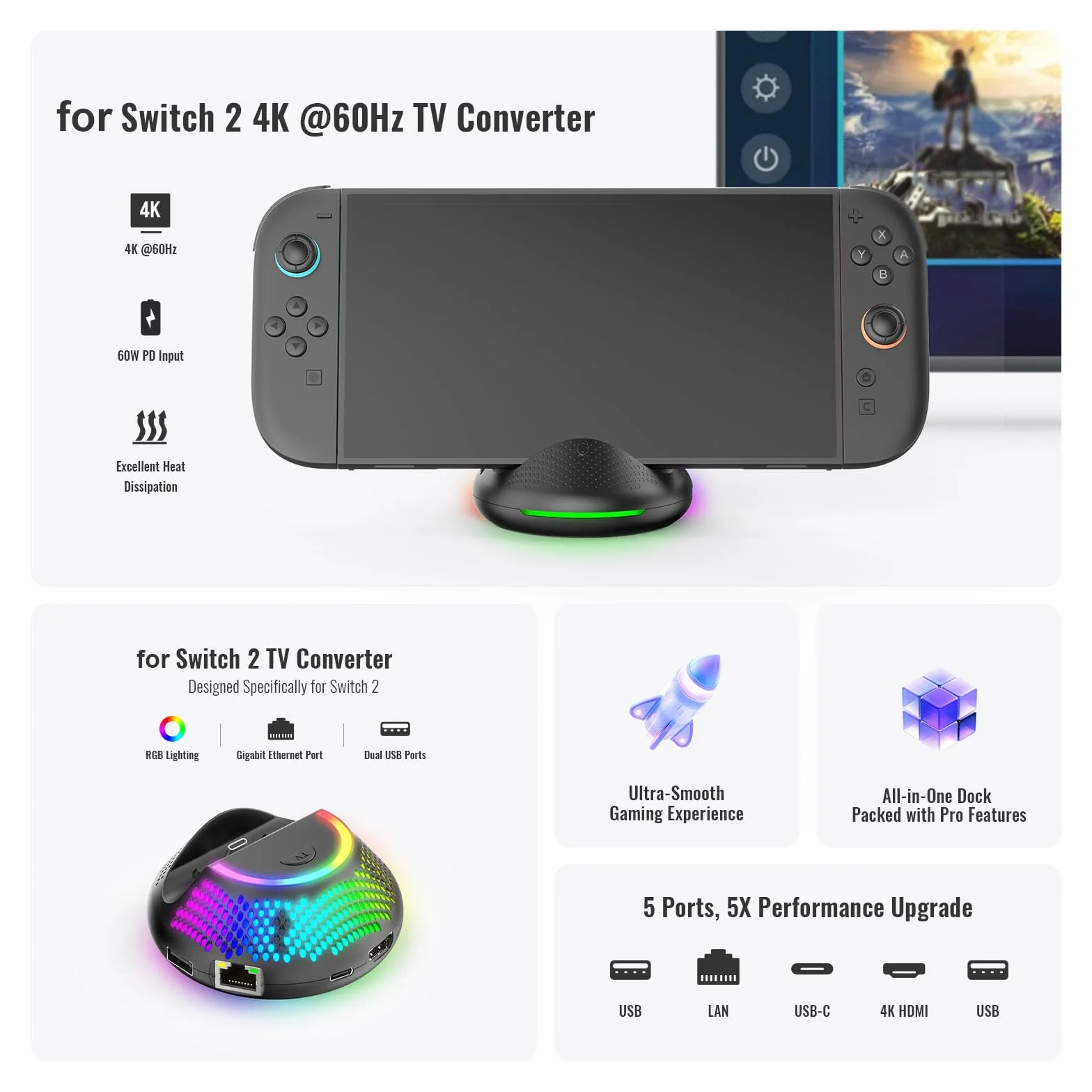 Stacja dokująca do telewizora 4K do Switch 2, stacja dokująca 5 w 1 z wyjściem 60 Hz, oświetlenie RGB i szybkie ładowanie, koncentrator HDMI USB-C LAN do konsoli Nintendo Switch 2