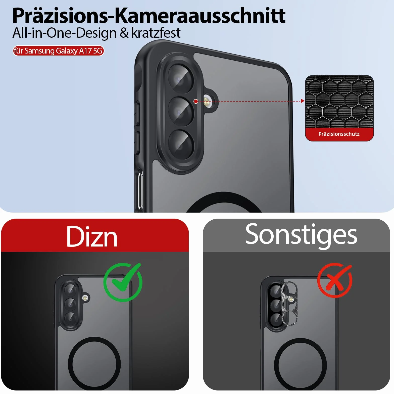 Dizn Etui magnetyczne Samsung Galaxy A17 4G/A17 5G z folią hartowanego szkła MagSafe czarny