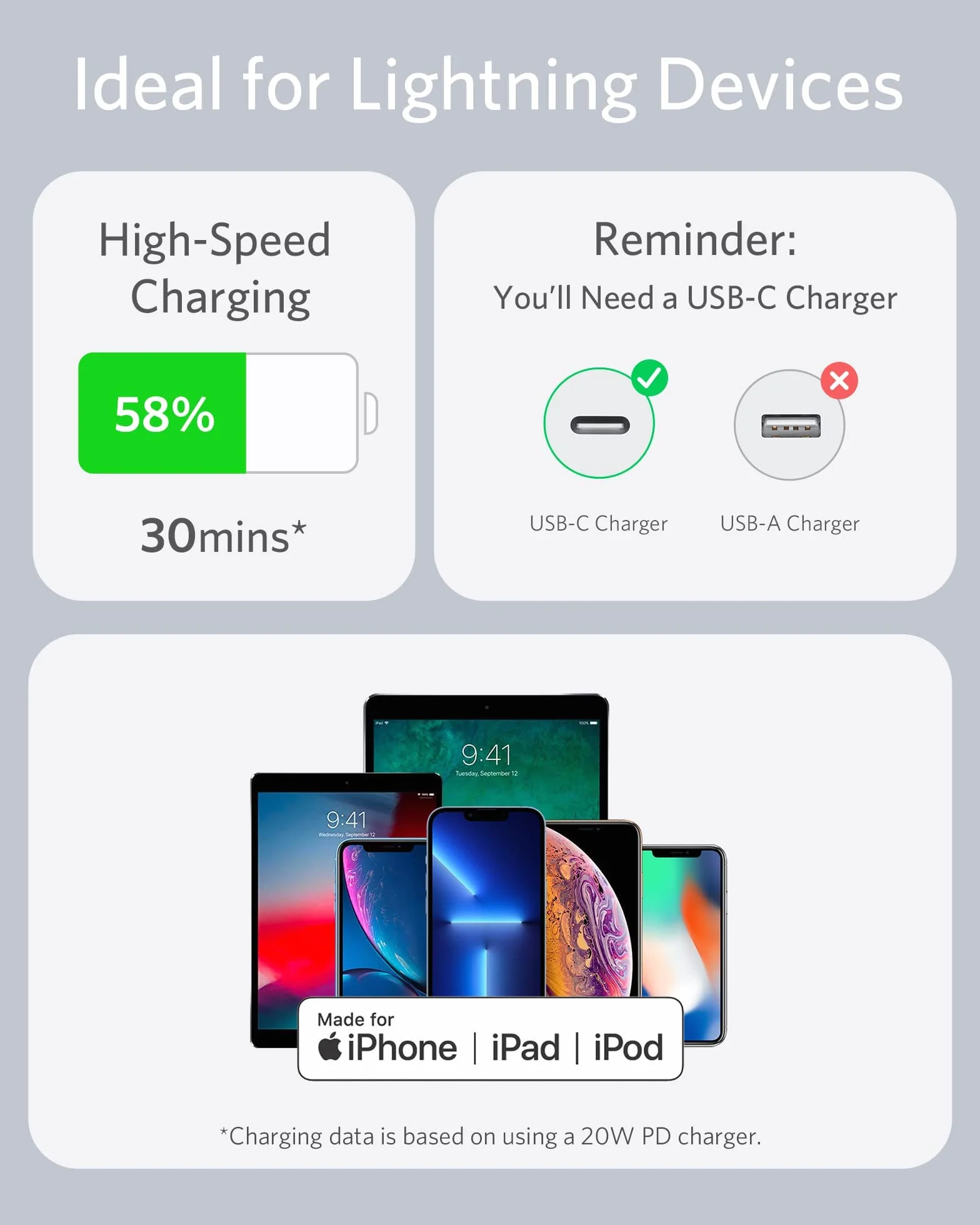 Anker Powerline III Flow, kabel Lightning USB C, 90 cm, USB C na Lightning, kompatybilny z iPhone 14/13/12/11, AirPods Pro, certyfikat MFi, żel krzemionkowy (śnieżnobiały)