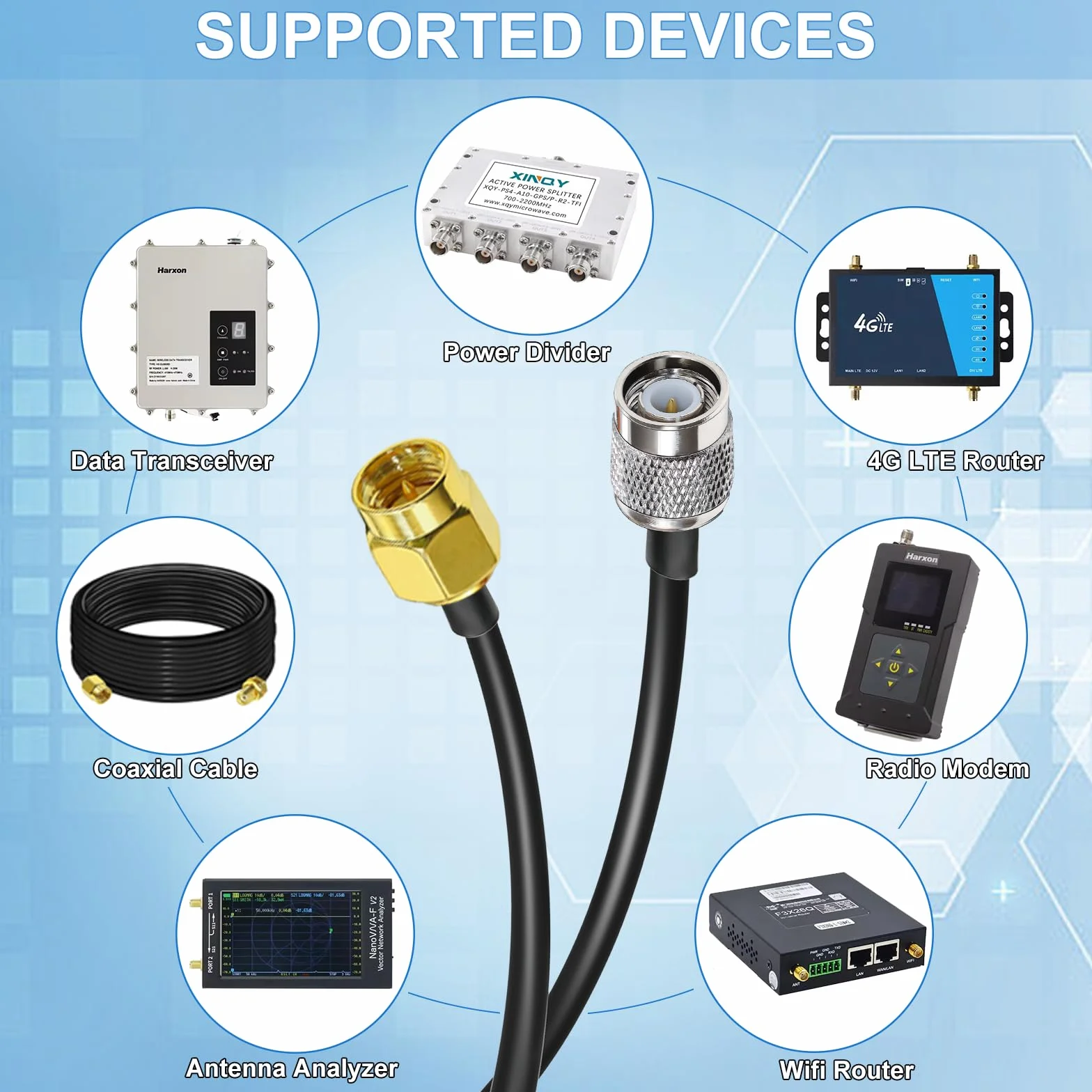 TUOLNK SMA na TNC kabel RG58, wtyczka o niskim poziomie stratności, 1 m, HF, kabel koncentryczny 50 omów do urządzeń bezprzewodowych LAN