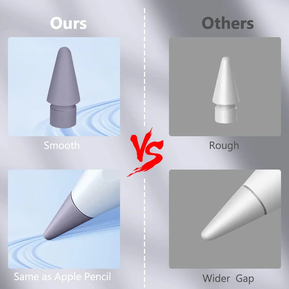 flintronic Końcówki kompatybilne z ołówkiem Apple iPad Pro, 6-pak końcówek zamiennych do Apple Pencil 2. generacji i 1. generacji, końcówki wymienne do iPada Pro iPencil, Morandi
