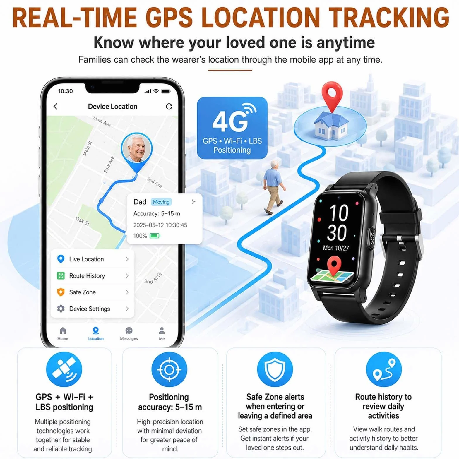 Inteligentny zegarek GPS z automatycznym wykrywaniem upadku dla seniorów, alarm alarmowy SOS z lokalizacją GPS, zegarek dla osób starszych 4G z połączeniami dwukierunkowymi, wodoodporność IP67