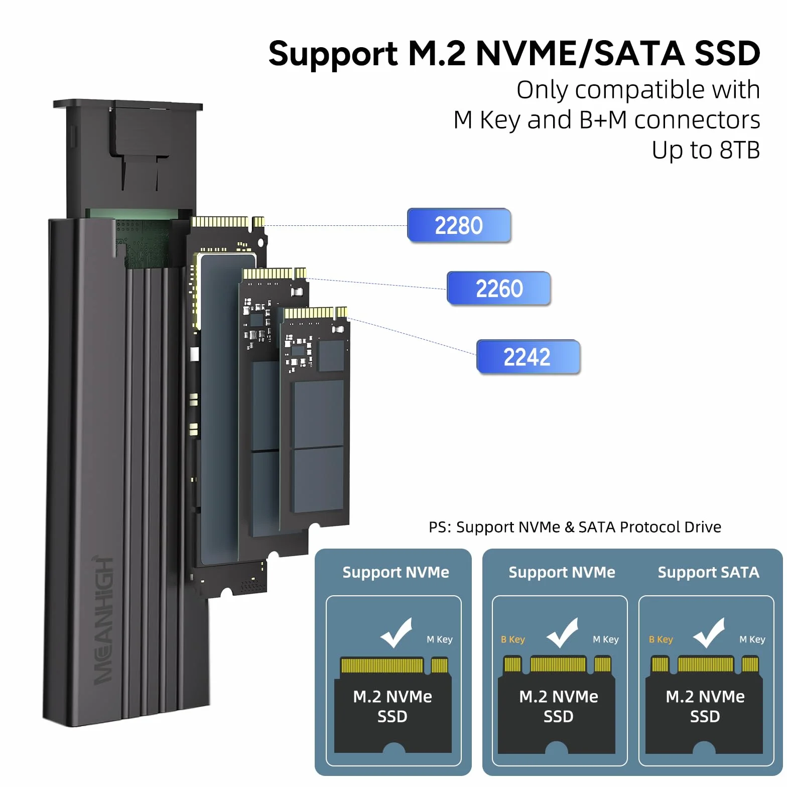Obudowa M.2 NVME SATA SSD, bez użycia narzędzi, adapter USB 3.2 Gen 2, 10 Gb/s, NVME na USB, obsługuje zewnętrzne etui na dysk SSD M i B&M do rozmiaru 2242/2260/2280 (do 8 TB)