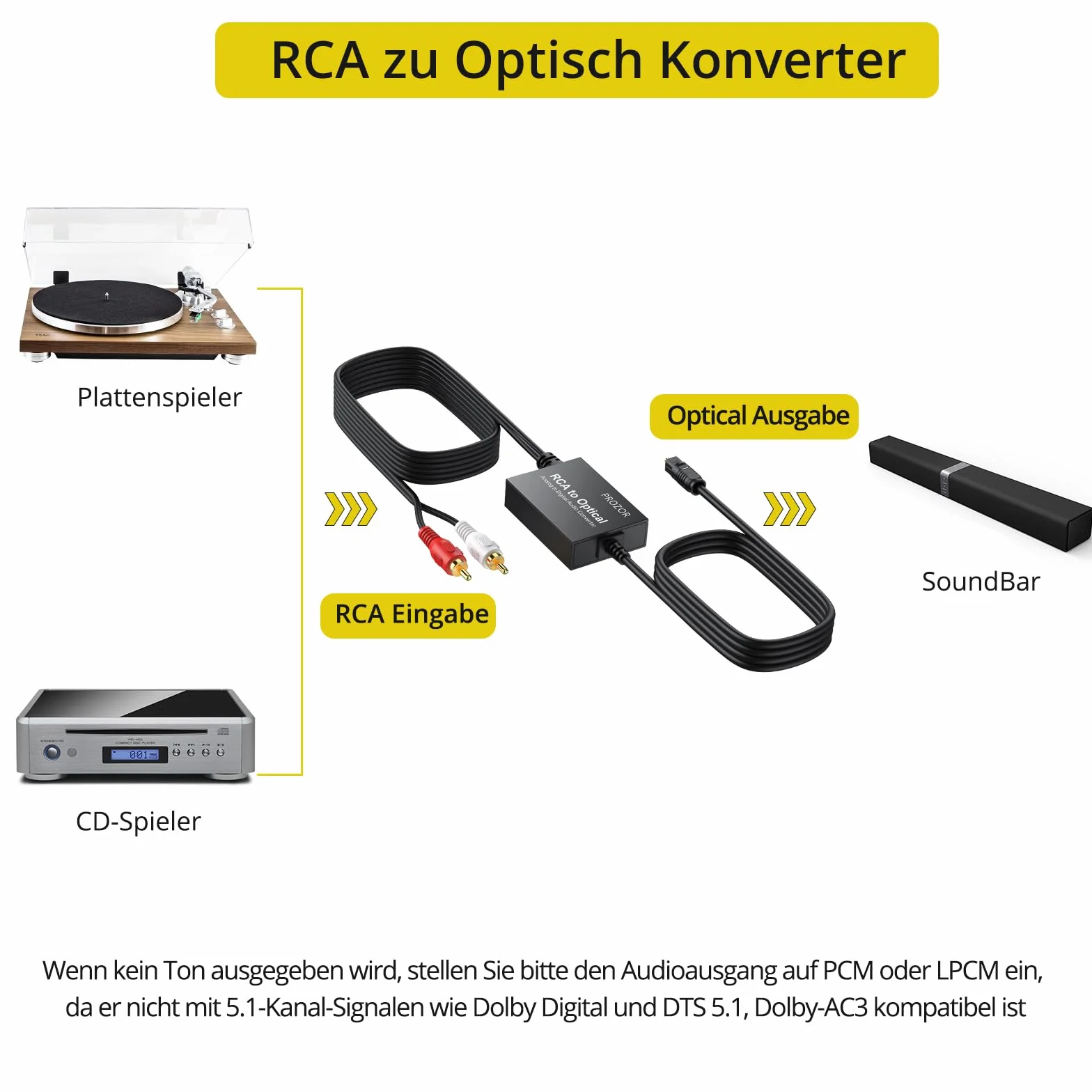 PROZOR Konwerter RCA na SPDIF 2,1 m kabel do optycznego + 1 m kabel RCA Adapter audio do Toslink cyfrowy SPDIF do HDTV gramofonów CD DVD do Soundbara