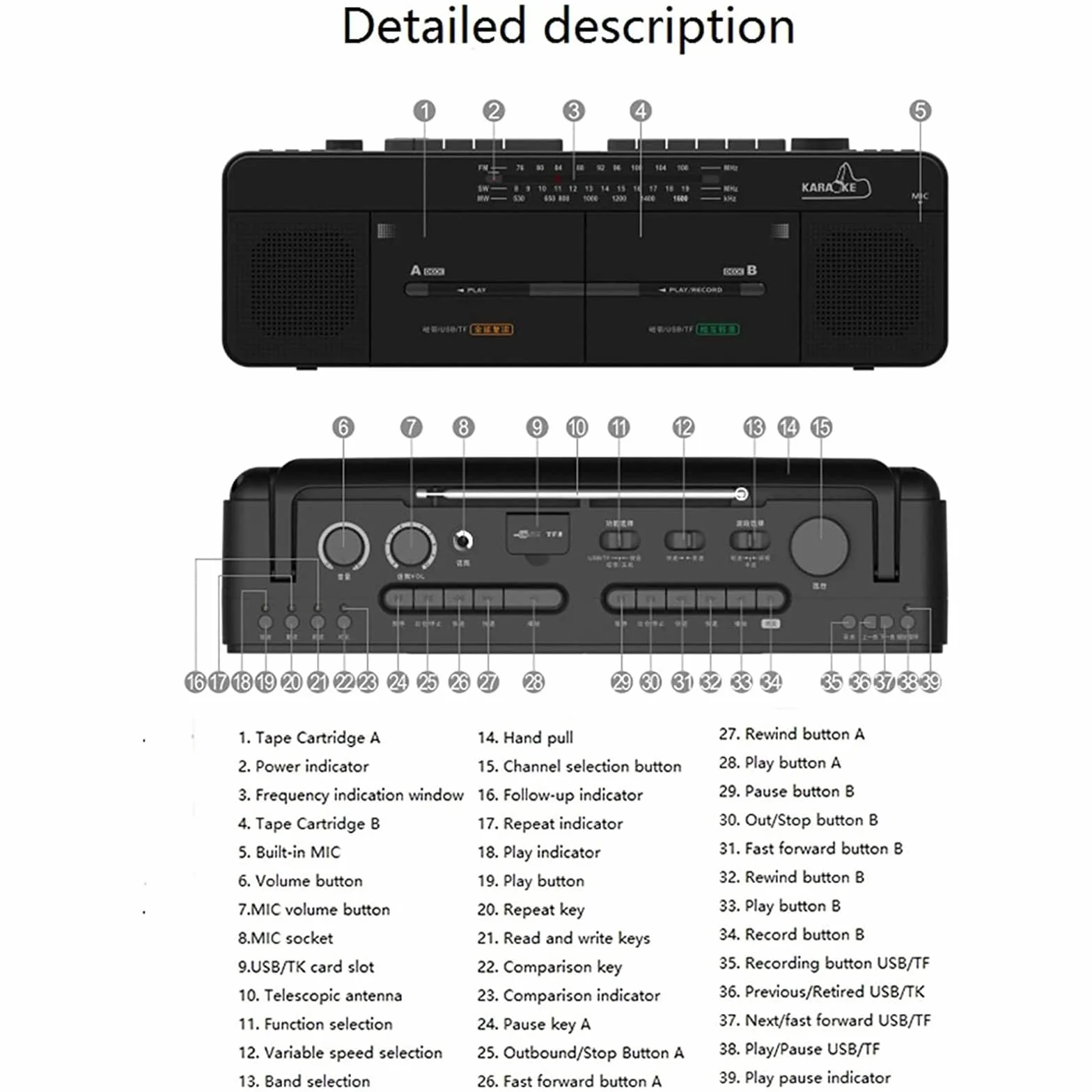 Nagrywarka kasetowa Boombox - radio AM/FM, odtwarzacz z podwójną taśmą, odtwarzanie dysków MP3/U i kart TF, nagrywanie i transkrypcja jednym kliknięciem, klasyczny design