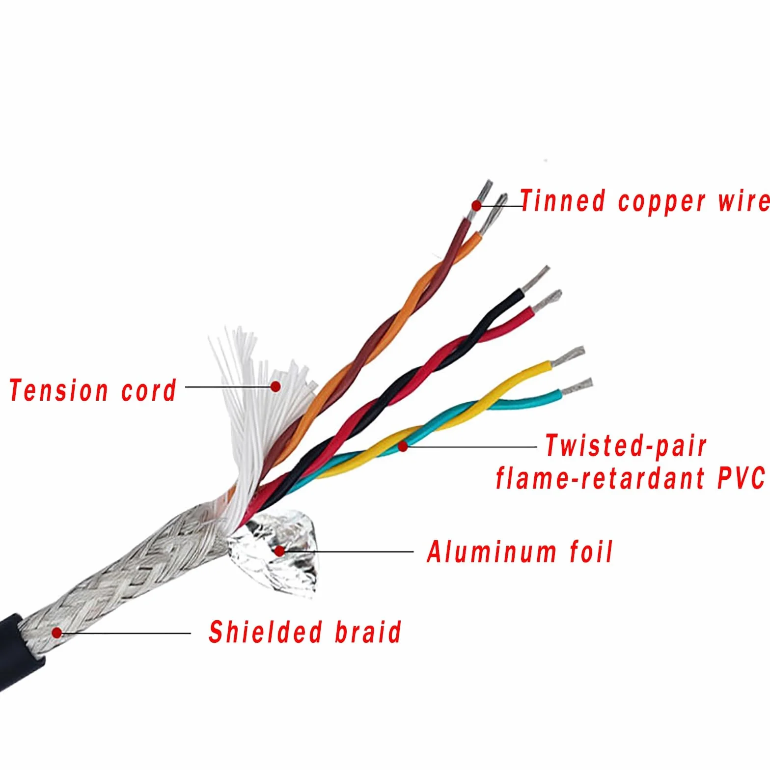 Ekranowany kabel alarmowy, 26AWG (4-20) C UL2464 ekranowany kabel skrętkowy z miedzi cynowanej FR PVC 300V -20°C do 80°C(25ft,26AWG-16C)