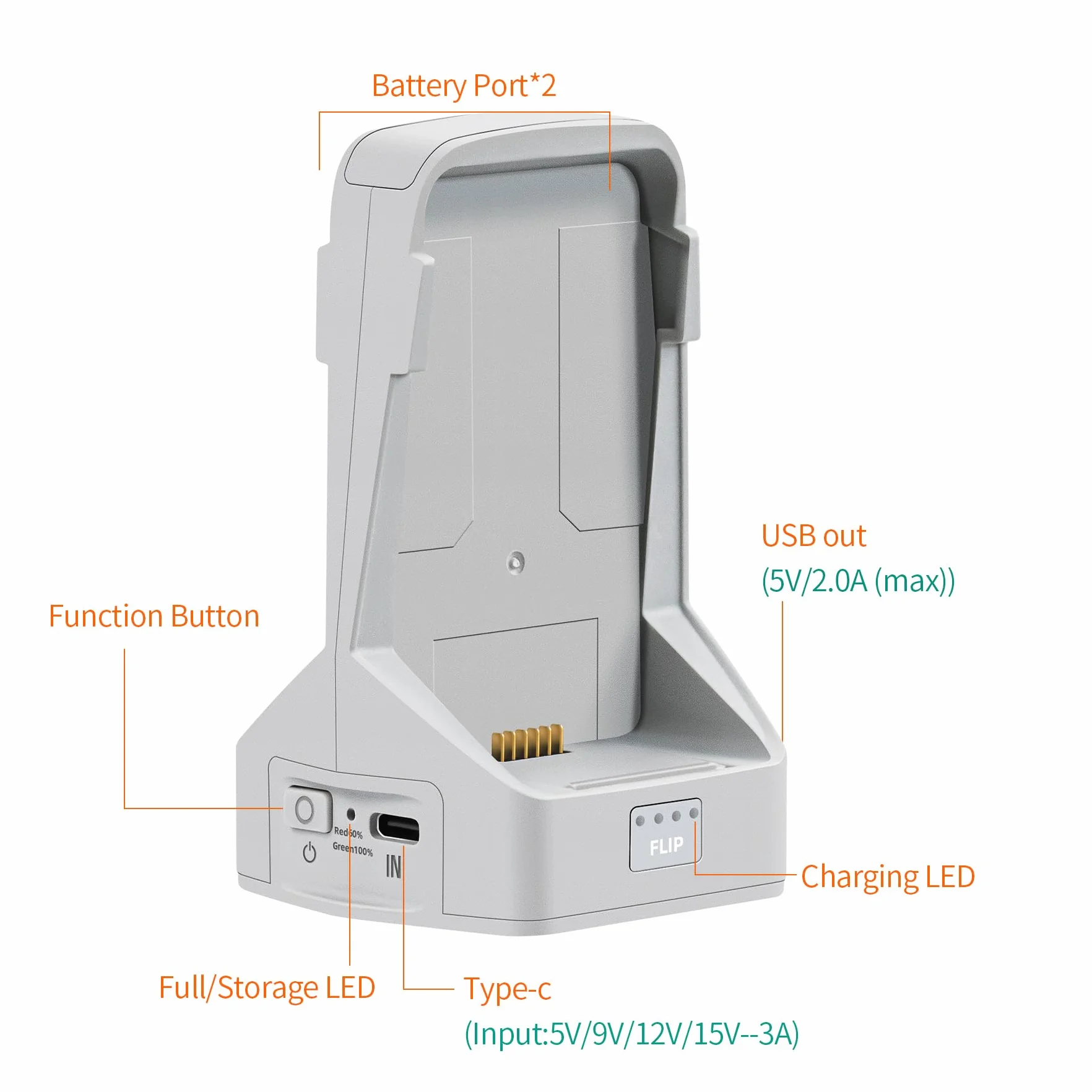 Ładowarka do baterii nadaje się do DJI FLIP, ładowarka FLIP Battery Manager, urządzenie do konserwacji baterii, odwracane równoległe piasty ładowania, akcesoria do ładowania