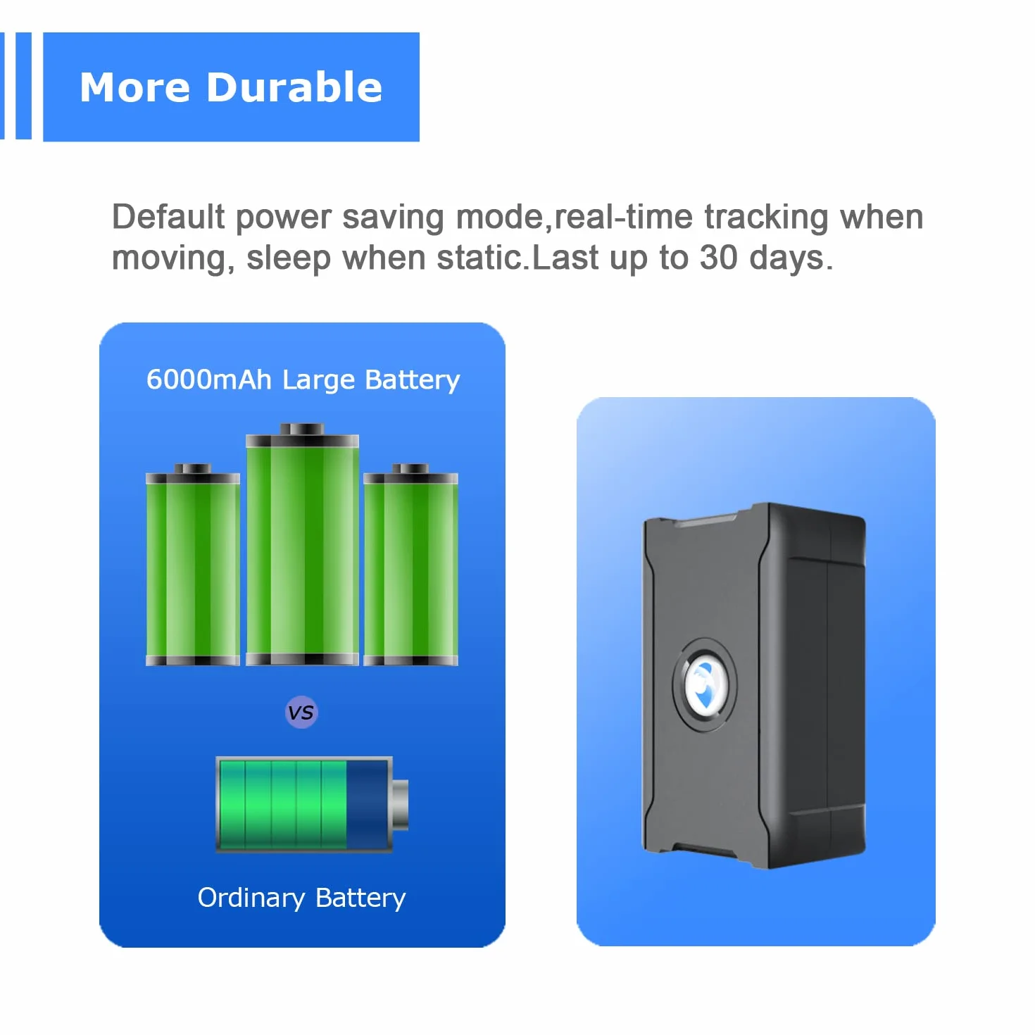 Lokalizator GPS tracker samochodowy 6000 mAh