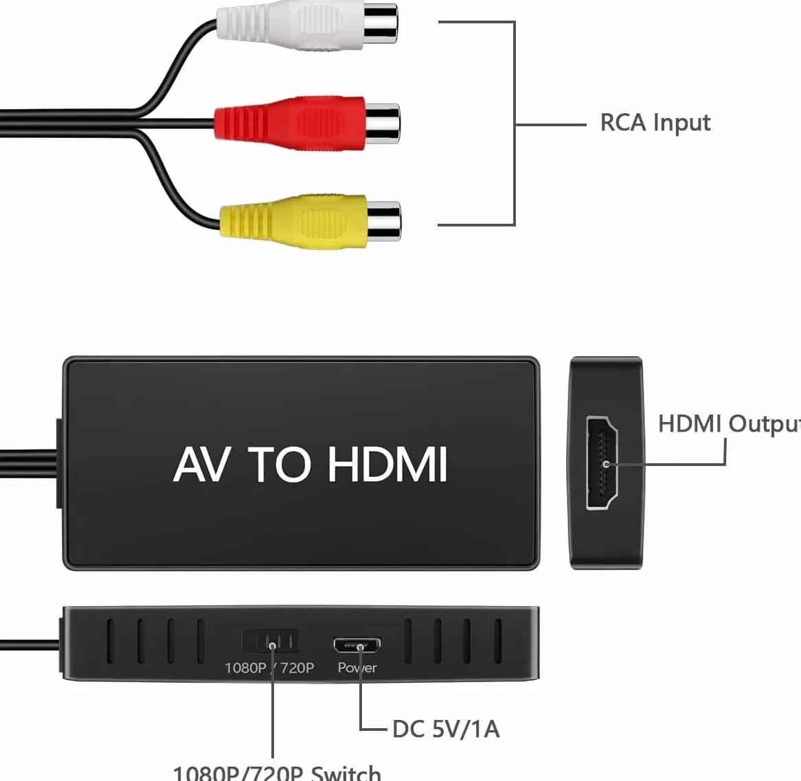 Konwerter RCA na HDMI, adapter AV na HDMI, 720P/1080P RCA Composite CVBS Adapter obsługuje PAL/NTSC do komputera, laptopa, telewizora, WII, Xbox, PS2, PS3, STB, VHS, VCR, odtwarzaczy DVD