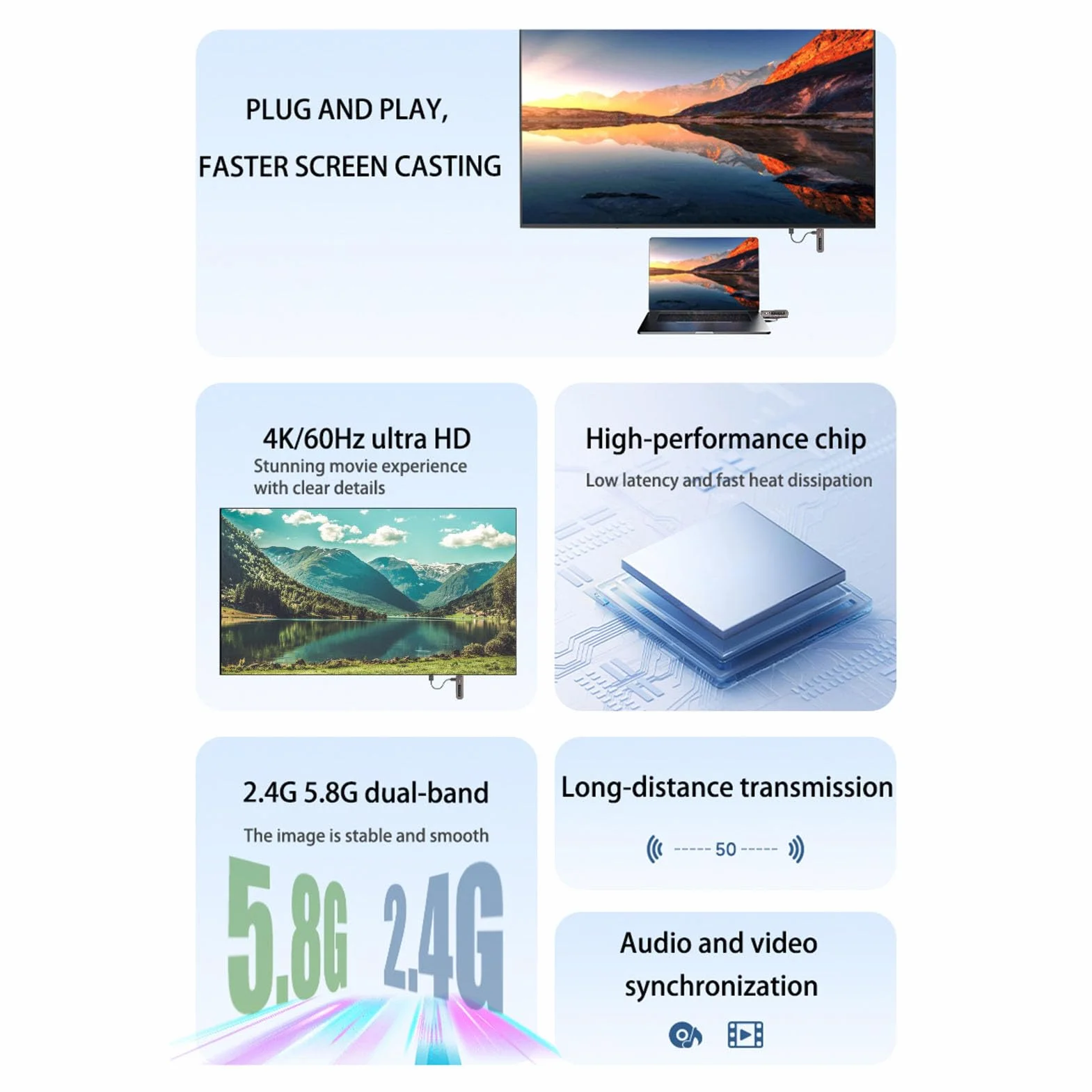 LICAEVEY Bezprzewodowy Zestaw Nadajnika i Odbiornika HD, Plug and Play 4K 60 Hz Dwuzakresowy 5.8G 2.4G do Transmisji do 50 M, z Chipem Konsoli Gier na PC, Projektora Laptopa