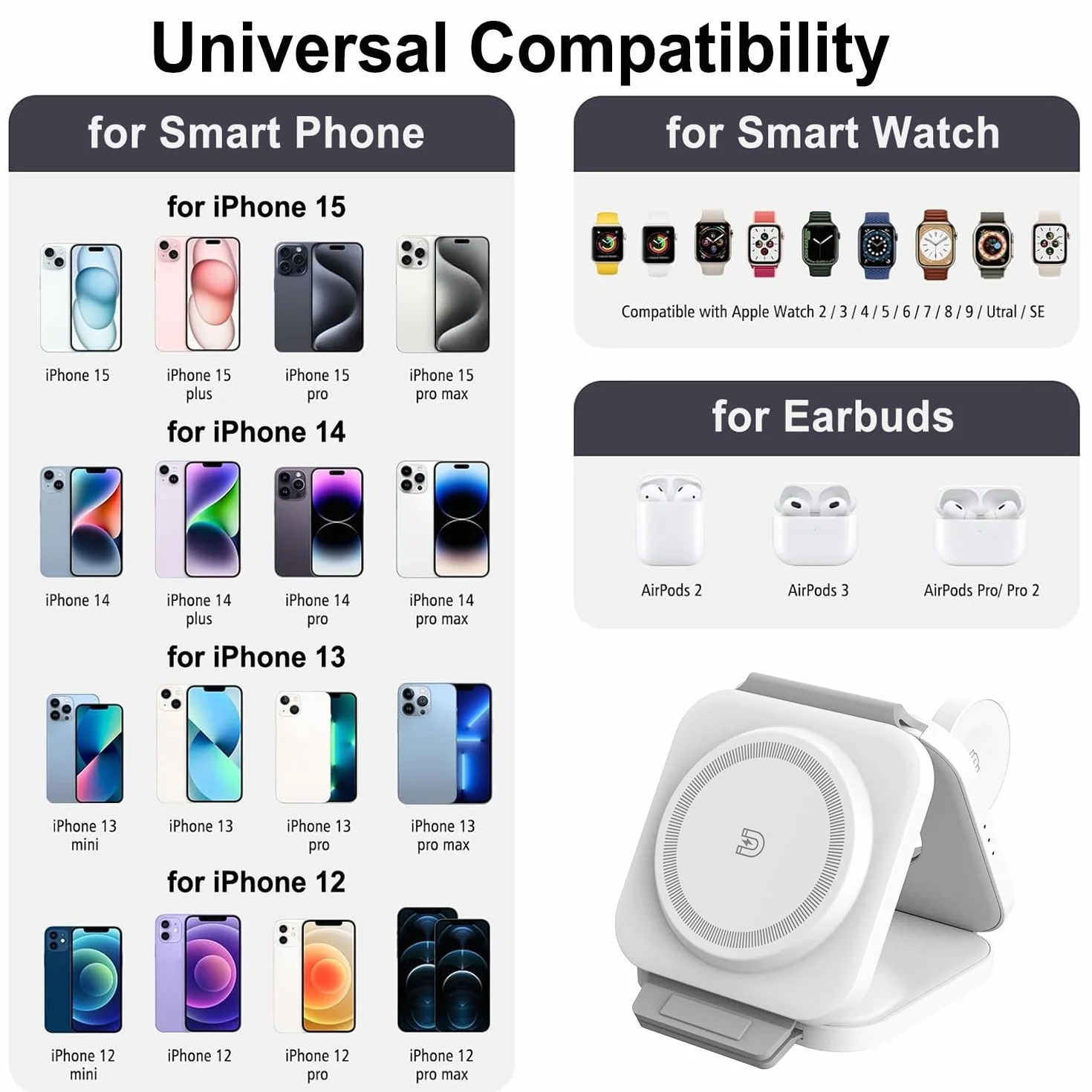 Bezprzewodowa stacja ładująca dla wielu urządzeń Apple, składana magnetyczna ładowarka bezprzewodowa 3 w 1, podkładka ładująca podróżna do iPhone 15, 14, 13, 12, Pro Max Plus, zegarek i