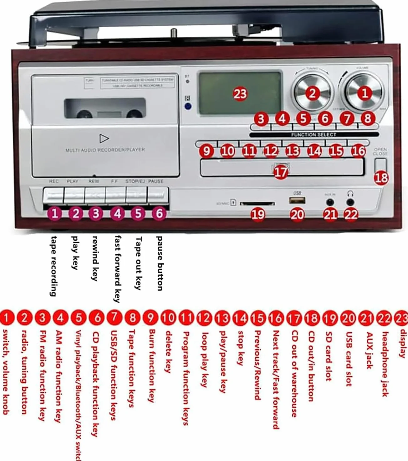 Odtwarzacz płyt winylowych i magnetofon kasetowy z Bluetooth, radiem FM, wbudowanymi głośnikami, USB, odtwarzaczem CD, 3-biegowym gramofonem vintage, osłona przeciwpyłowa