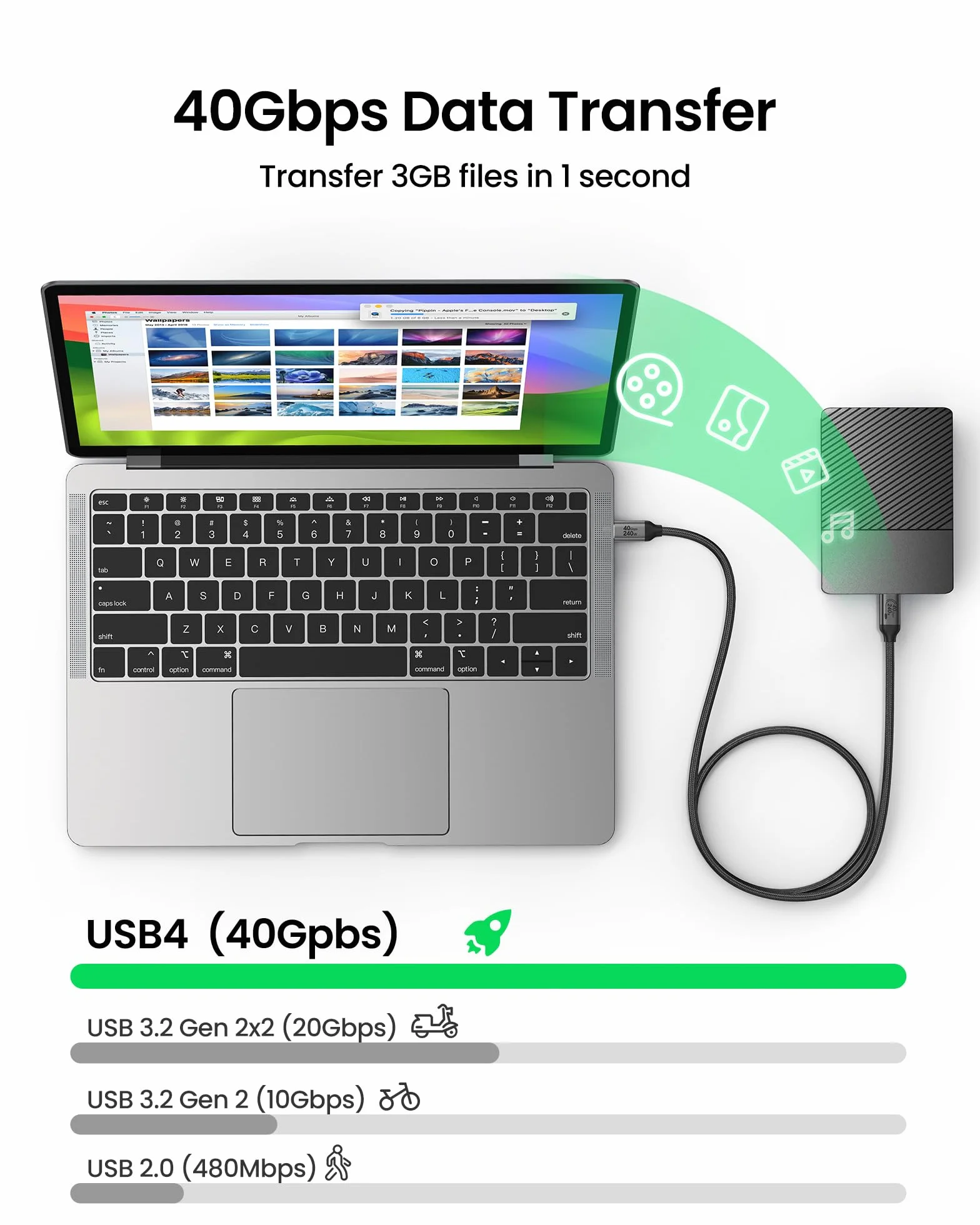 Silkland Kabel USB4 Thunderbolt 4 40Gbps PD3.1 240W 48V/5A 8K@60Hz USB C do USB C 0.5M