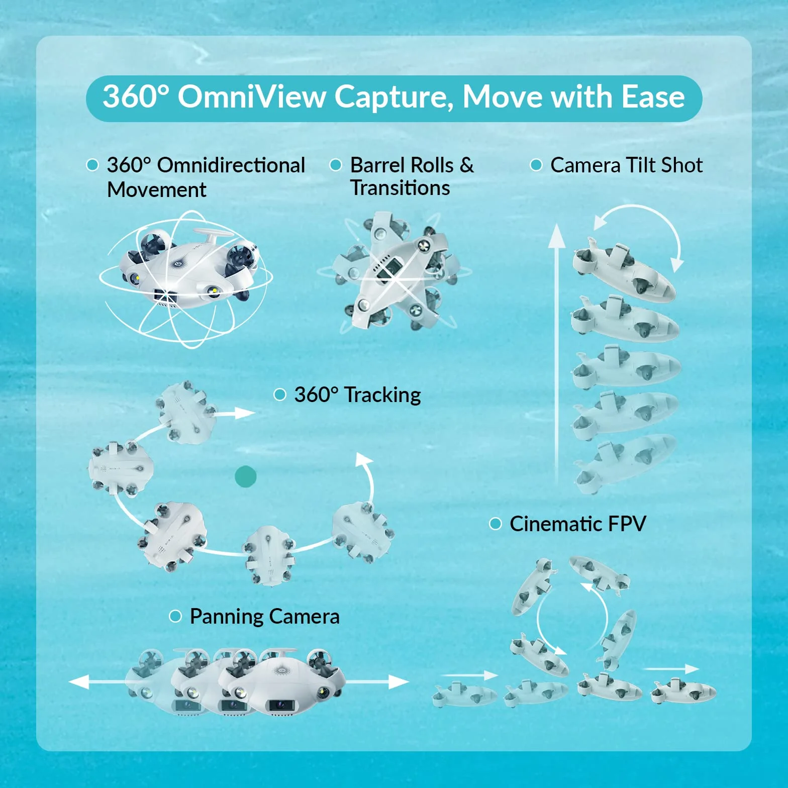 FIFISH V-EVO Podwodny dron 4K z ramieniem robota blokada wzroku AI 360° ruch wielokierunkowy 100 m nurkowanie podwodne ROV
