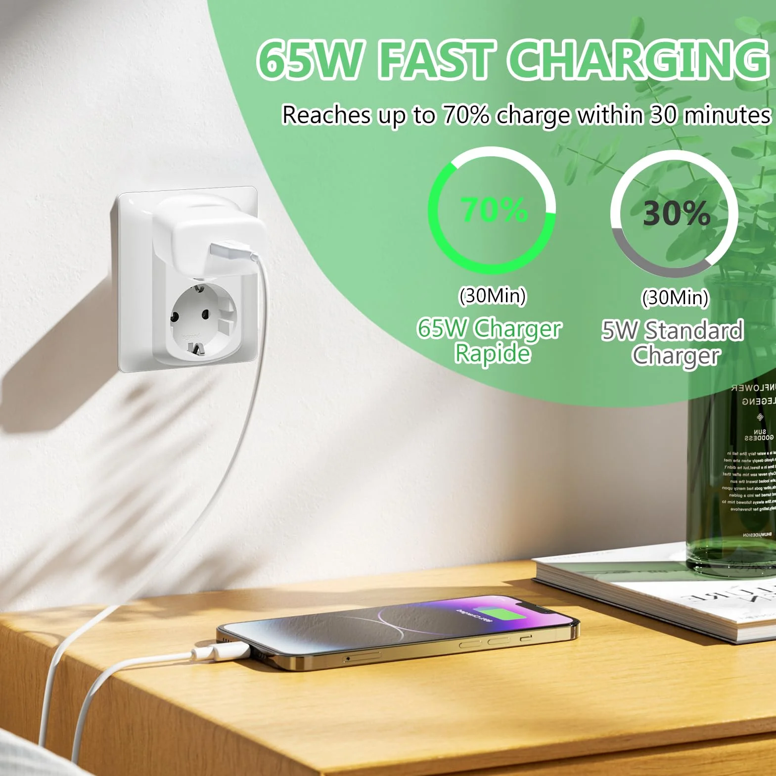 65W USB-C Ładowarka do Super-VOOC, ładowarka super-vooc z kablem USB-A na C Find X7/X6/X5/X3/Reno 11/10/8/7/6 do One-Plus 11/10T Nord 2T/10 Pro do Real-me GT/9 Pro