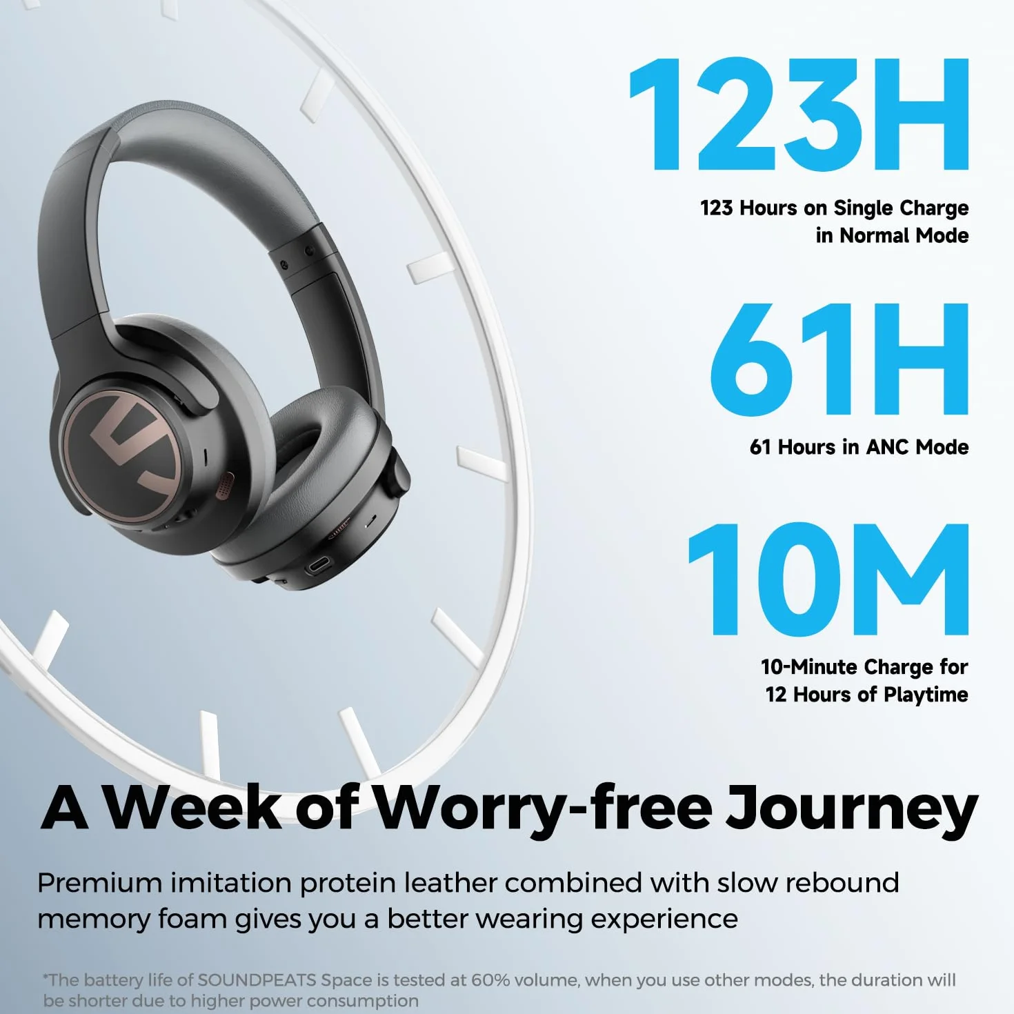 SoundPEATS Space bezprzewodowe słuchawki Bluetooth5.3 Składany pałąk Aktywna redukcja szumów z hybrydowymi redukcją szumów ENC dynamiczny głośnik 40 mm wielopunktowy 123H