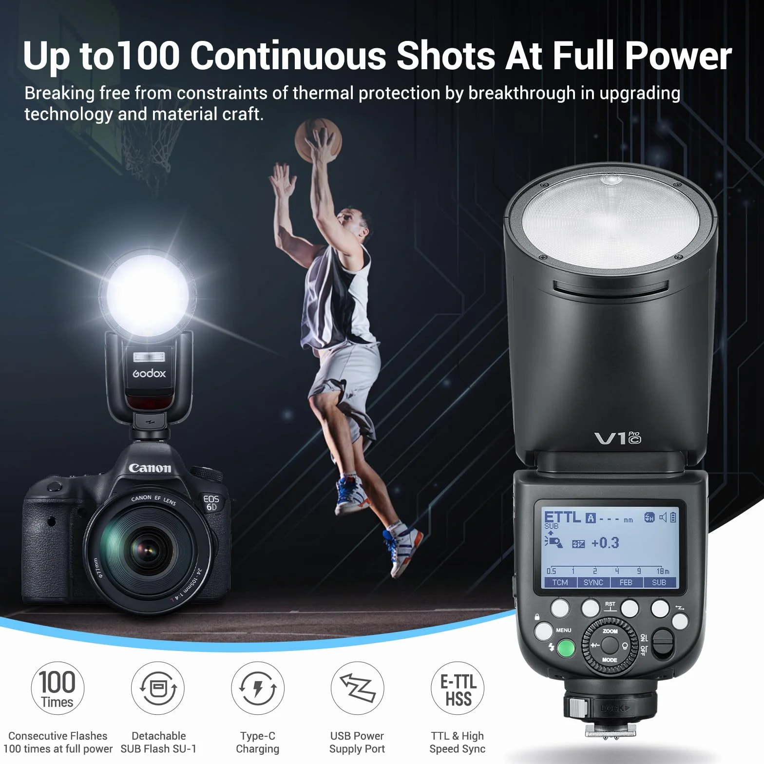 Godox V1Pro-C lampa błyskowa z okrągłą głowicą Speedlite do Canon z odłączaną lampą Sub Flash SU-1, akumulator ładowania USB-C, bezprzewodowa lampa błyskowa HSS TTL do Canon 6D 7D 5D Mark II III M50