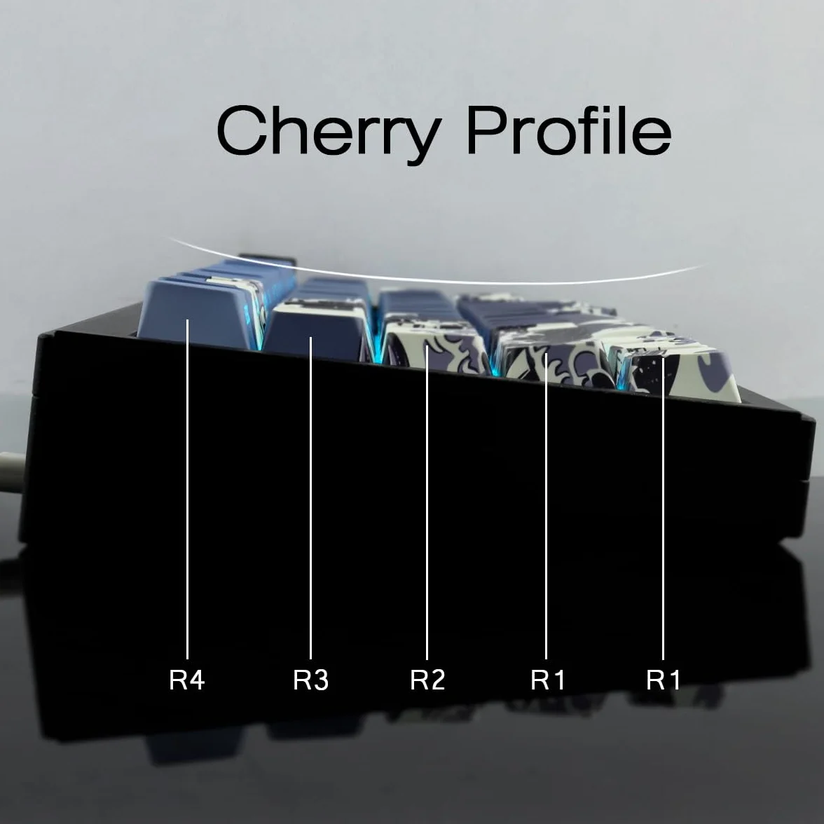Hyekic Nasadki klawiszy PBT, 131 klawiszy Blue Ukiyo-e, profil Cherry, przezroczyste, przełączniki Cherry MX/Gateron, klawiatury mechaniczne