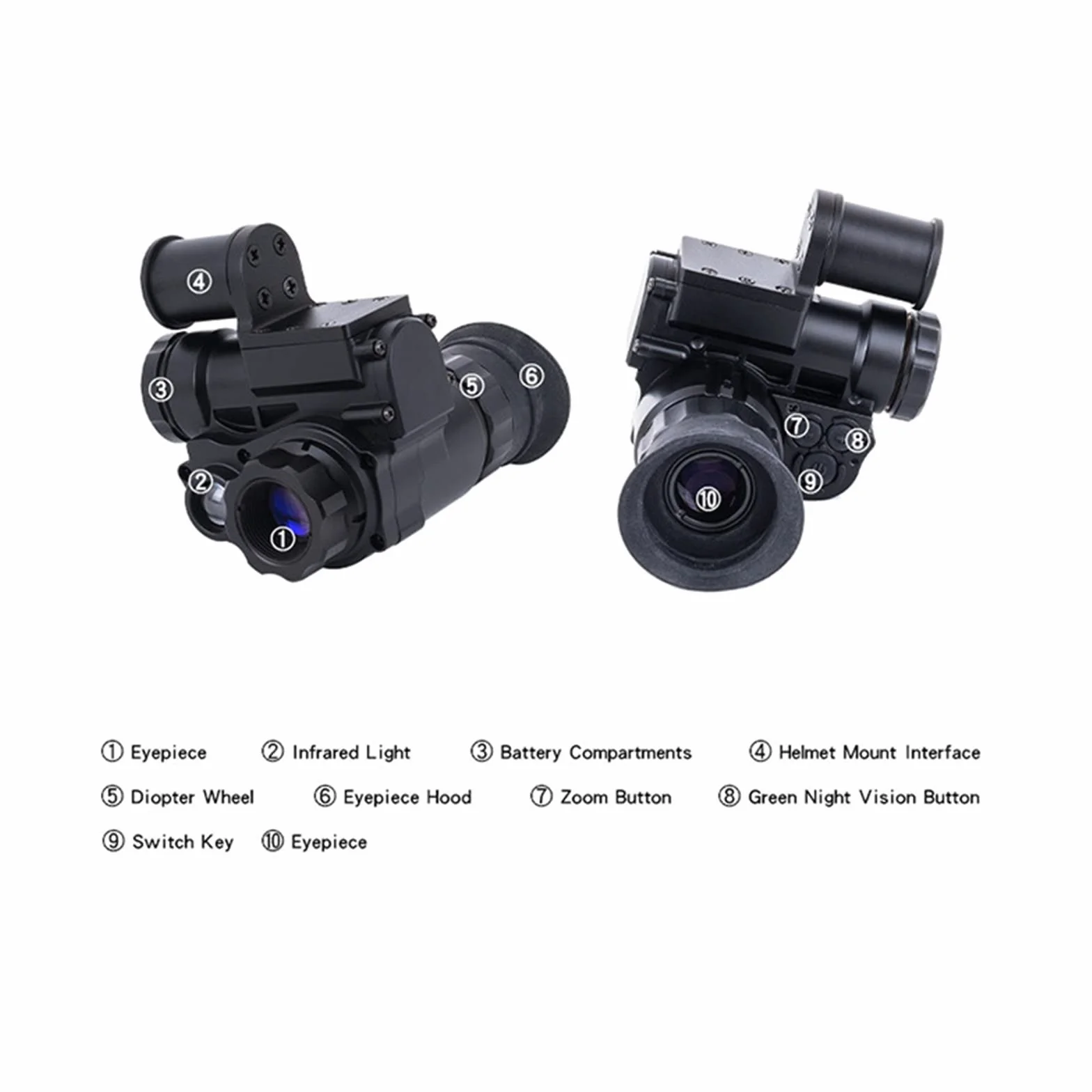Noktowizor, NVG10 gogle noktowizyjne zielony monokularowy 1080p hełm taktyczny Head Night-Vision Range 200m/656ft do nadzoru myśliwskiego(Without mount)