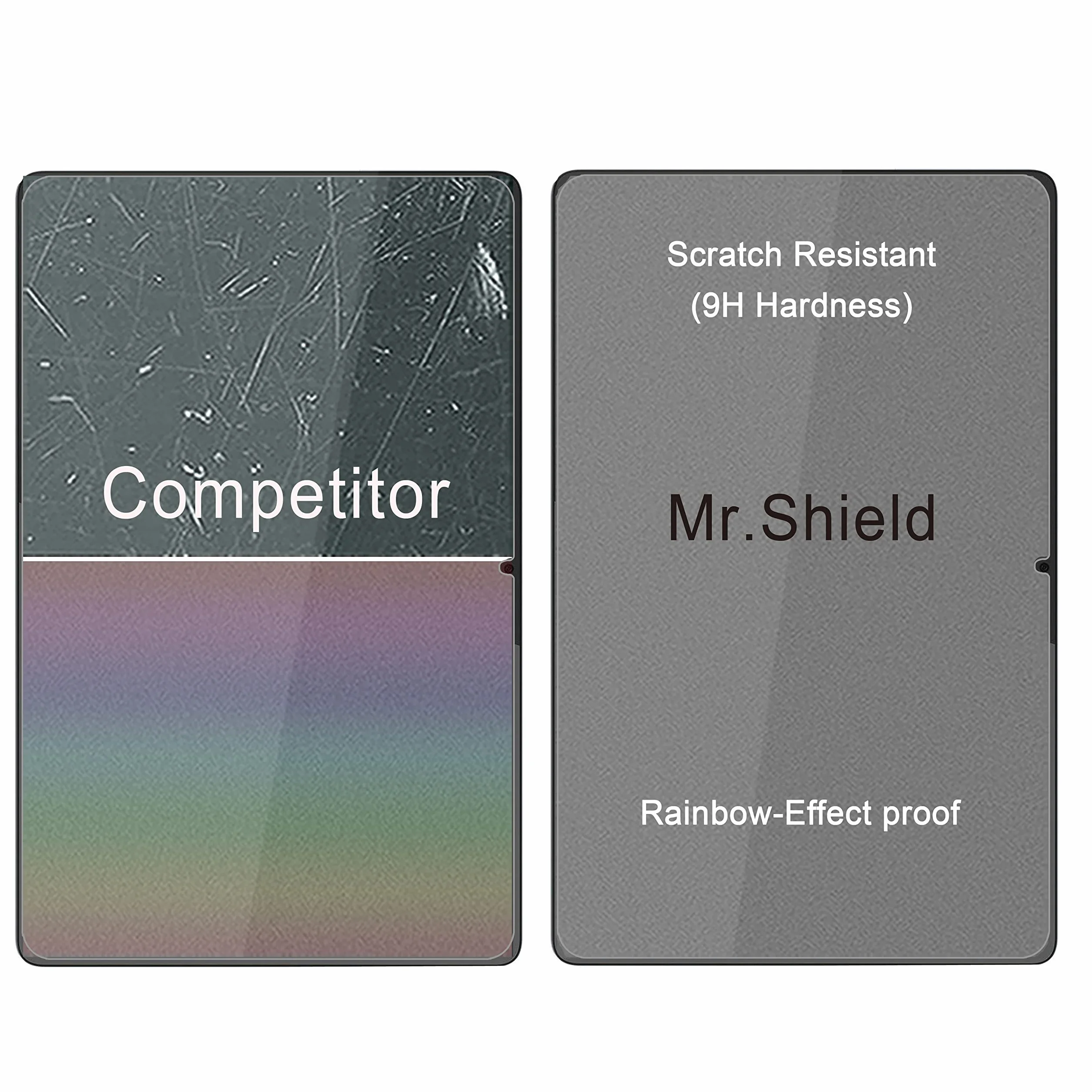 Mr.Shield Ochraniacz ekranu do Lenovo Chromebook Duet 3 (11 cali) [szkło hartowane] [2-pak] ochraniacz ekranu