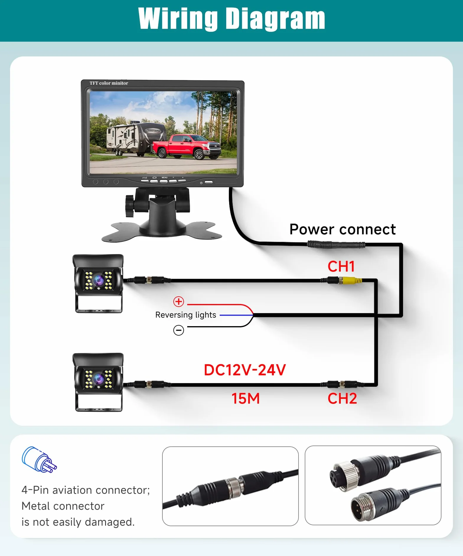 VECHTEL 2 x kabel do kamery cofania z 7-calowym monitorem TFT, pomoc przy parkowaniu, kamera cofania 18 LED, widoczność w nocy, klasa wodoszczelności IP68, do SUV, ciężarówek, kamperów, DC 12-24 V