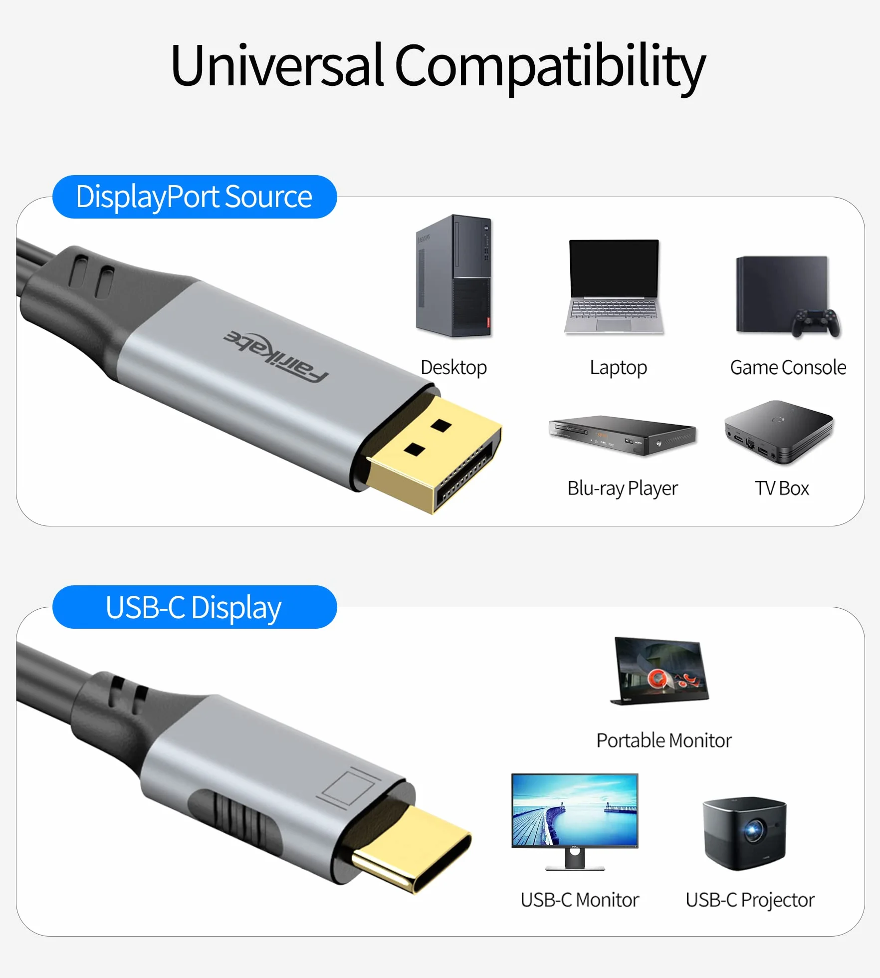 fairikabe DisplayPort do USB-C 4K60Hz 2m, jednokierunkowy DP do źródła USB-C (wtyczka do wtyczki), kompatybilny z przenośnym monitorem dotykowym, MacBook Pro/Air i iMac