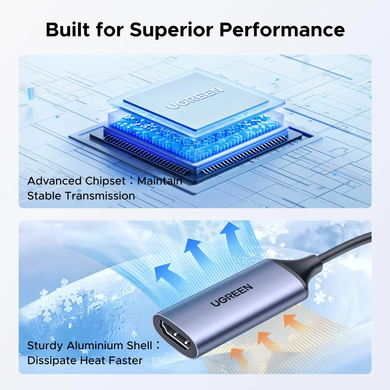 UGREEN Karta przechwytująca HDMI, HDMI na USB A+C 4K 30 Hz 1080P do gier, transmisji strumieniowej telewizji, nagrywarki Transmisja wideo na żywo Kompatybilna z laptopem, iPhonem 15 itp.
