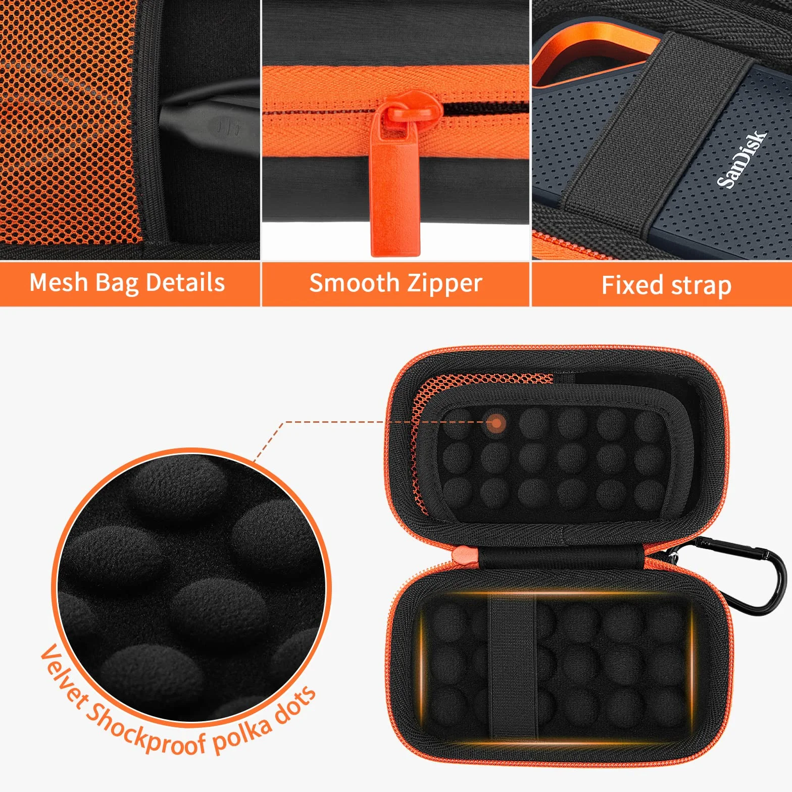 YINKE etui do SanDisk Extreme/Pro, /Crucial BX500/X8, WD My Passport Portable SSD, Houssee Twarda torba ochronna EVA