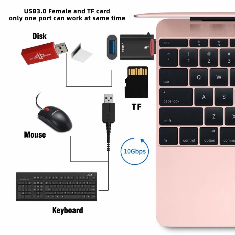 CY Adapter 10Gbps USB-C na USB 3.0 gniazdo OTG i czytnik kart TF Micro-SD do laptopa, tabletu, telefonu