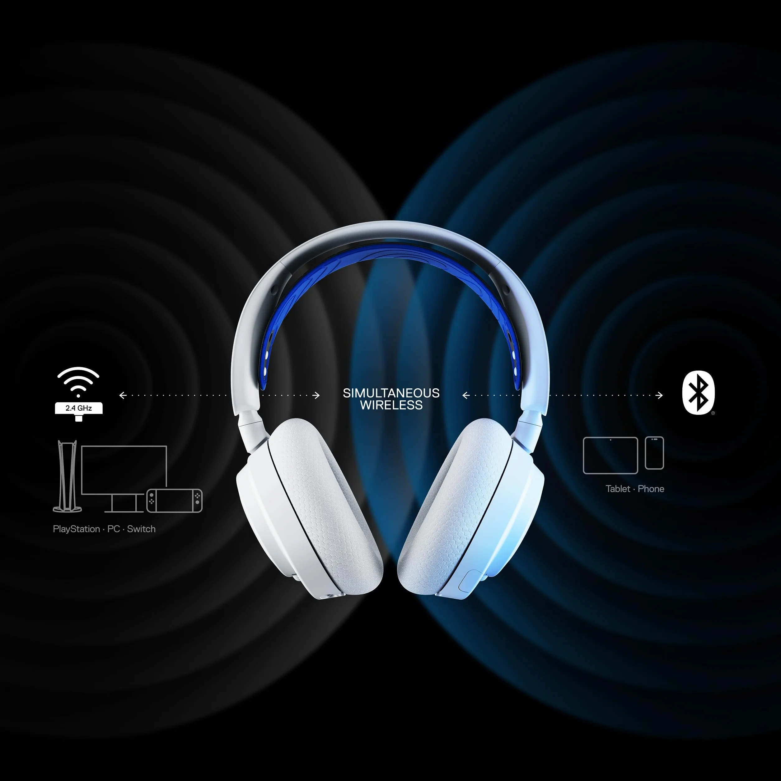 SteelSeries Arctis Nova 7P Wireless — Wieloplatformowy zestaw słuchawkowy do gier i urządzeń mobilnych — 38 godzin pracy na baterii — USB-C — Wysuwany mikrofon — PlayStation, PC, VR, Switch