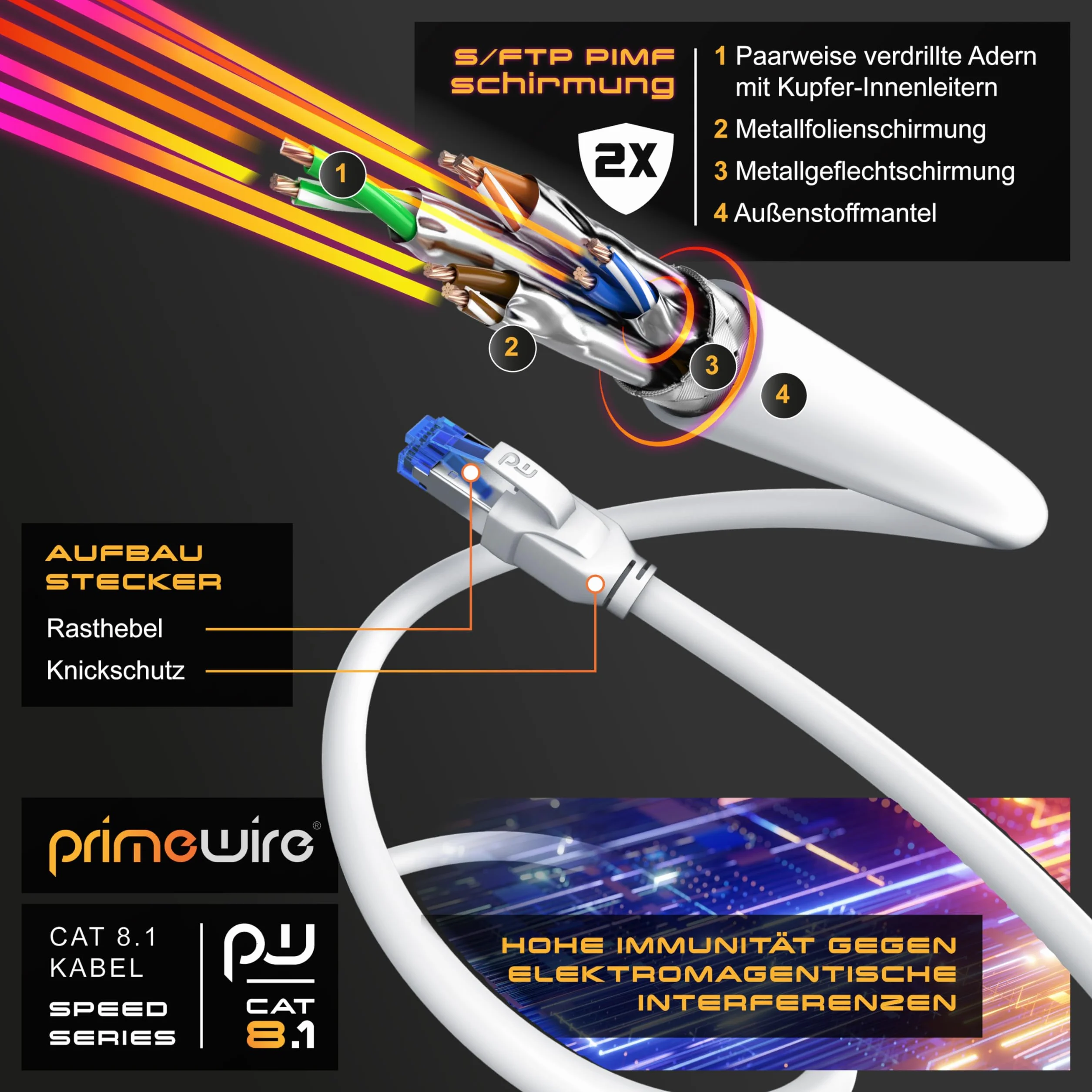 CSL Kabel sieciowy CAT 8.1 20 m 40 Gbps S/FTP PIMF