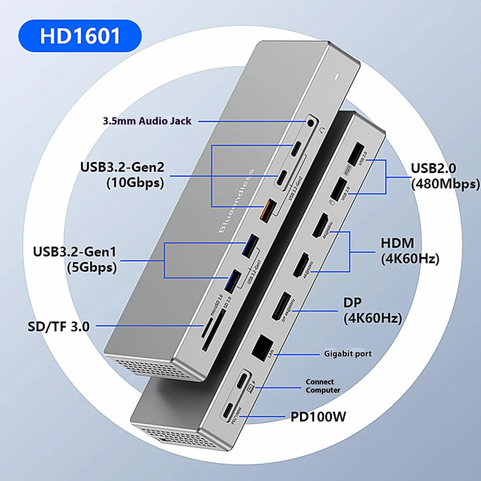Koncentratory 4K z wieloma wyświetlaczami USB C, 16-portowe adaptery z gigabitowym ładowaniem Ethernet, port USB 3.2, adaptery Ethernet HDTV DP