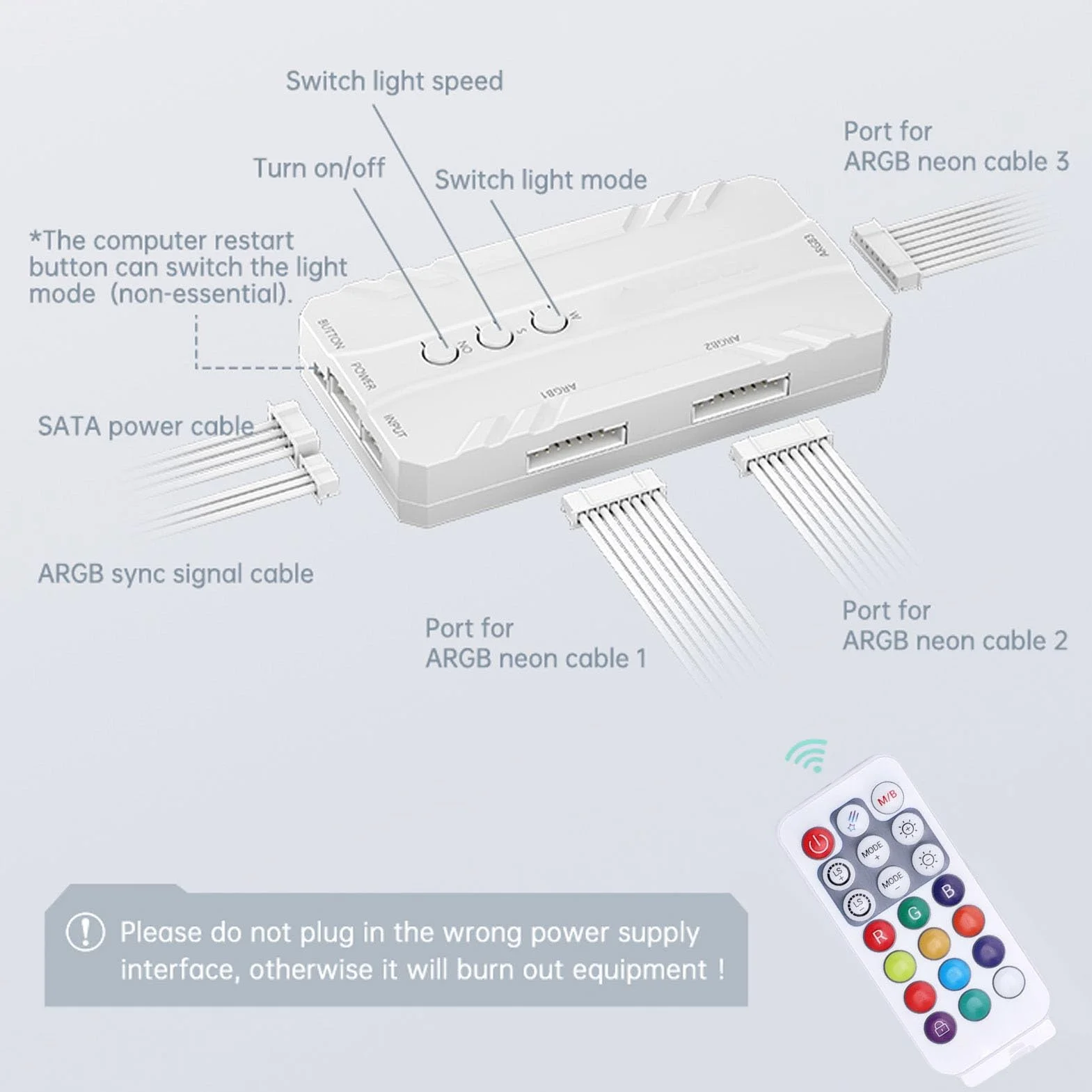 Ejoyous Kabel ARGB PSU Lina Tkana Silikonowo Przedłużacz Zasilacza Komputera Kabel ARGB 5V 120 LED 16-pinowy i 8-pinowy światło Neonowe do Obudowy Komputera Modowanie Konfiguracji Gier (Kontroler