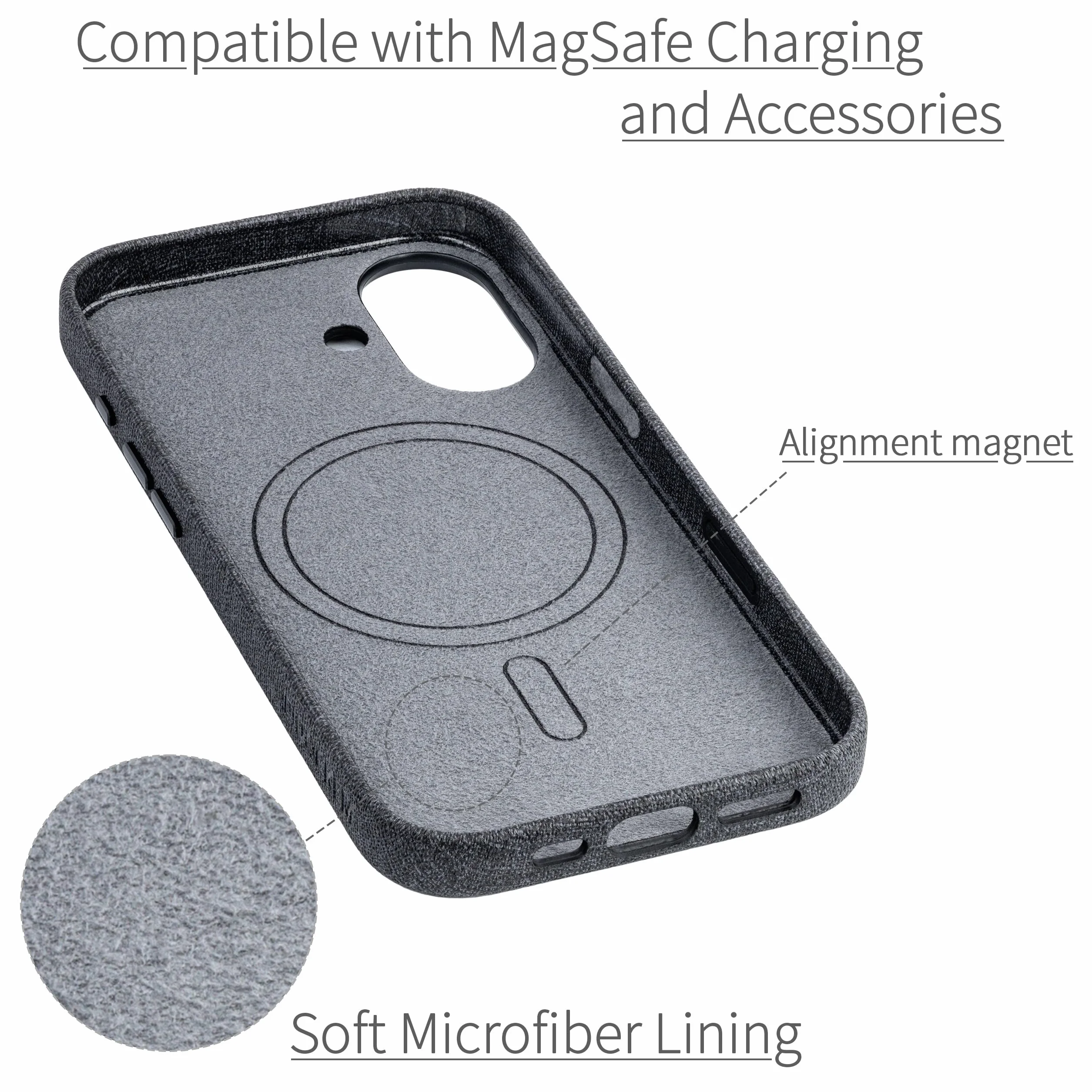 Dockem Etui ze Skóry Syntetycznej do iPhone 17 Kompatybilne z MagSafe, z Pojemnościowym Przyciskiem Sterowania Aparatem (MSVL, Węglowa Czerń)