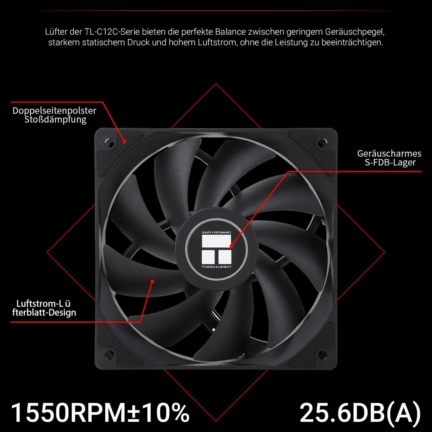 TR-Thermalright TL-C12C X5 wentylator CPU PWM, 120 mm, cichy, 1550 RPM, czarny wentylator CPU, 5 sztuk, może być sparowany z obudową / chłodnicą procesora